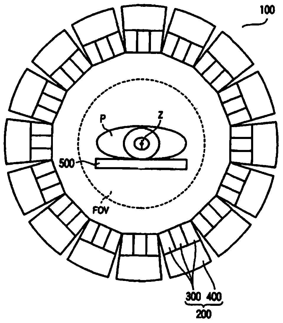 Method and device for detecting and correcting detection efficiency of positron emission tomography imaging system