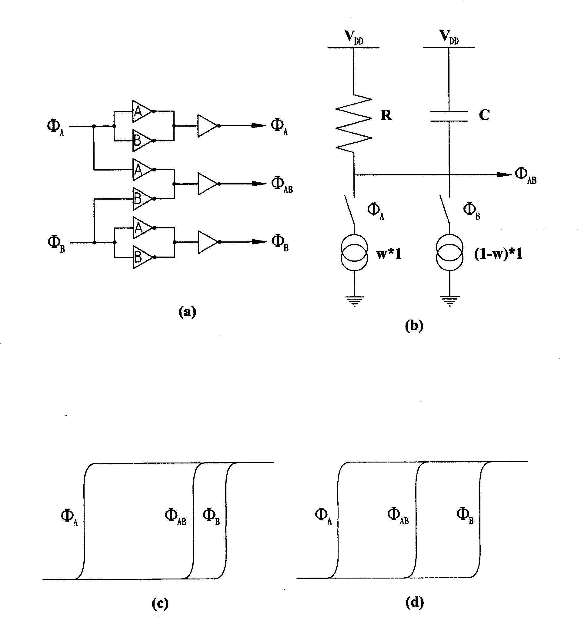 Device and method for generating multi-phase clock pulse signal based on ring oscillator