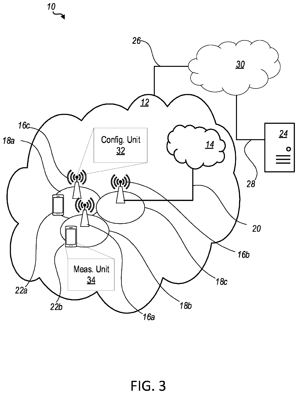 Beam based positioning measurements and measurement reporting