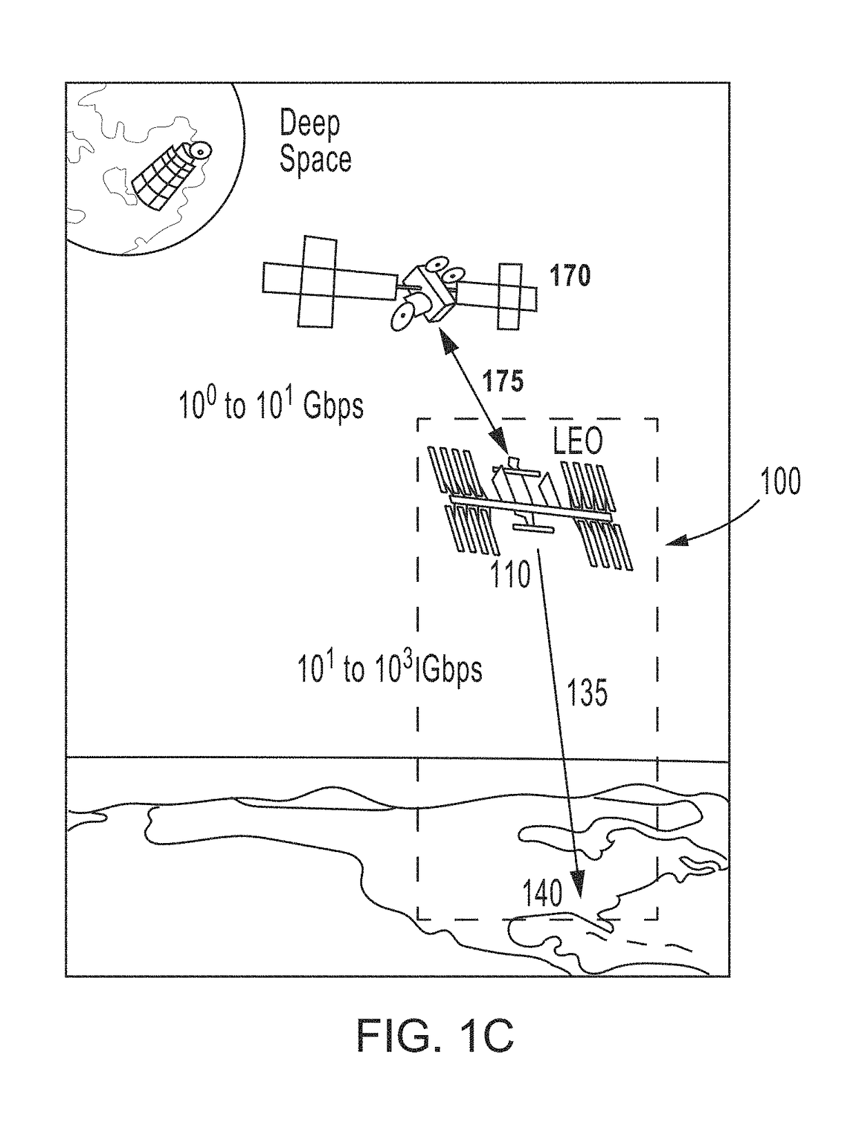 Network of extremely high burst rate optical downlinks