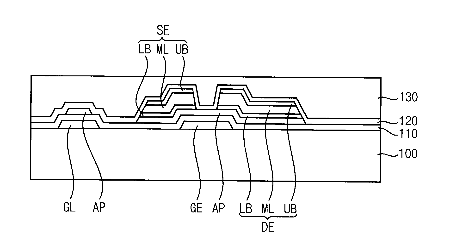 Display substrate and method of manufacturing the same