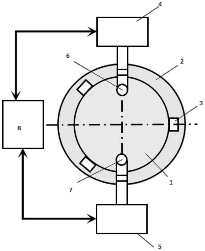 A Rapid Polishing and Polishing Method for Large-Aperture Optical Mirrors Based on Multiple Polishing and Polishing Systems