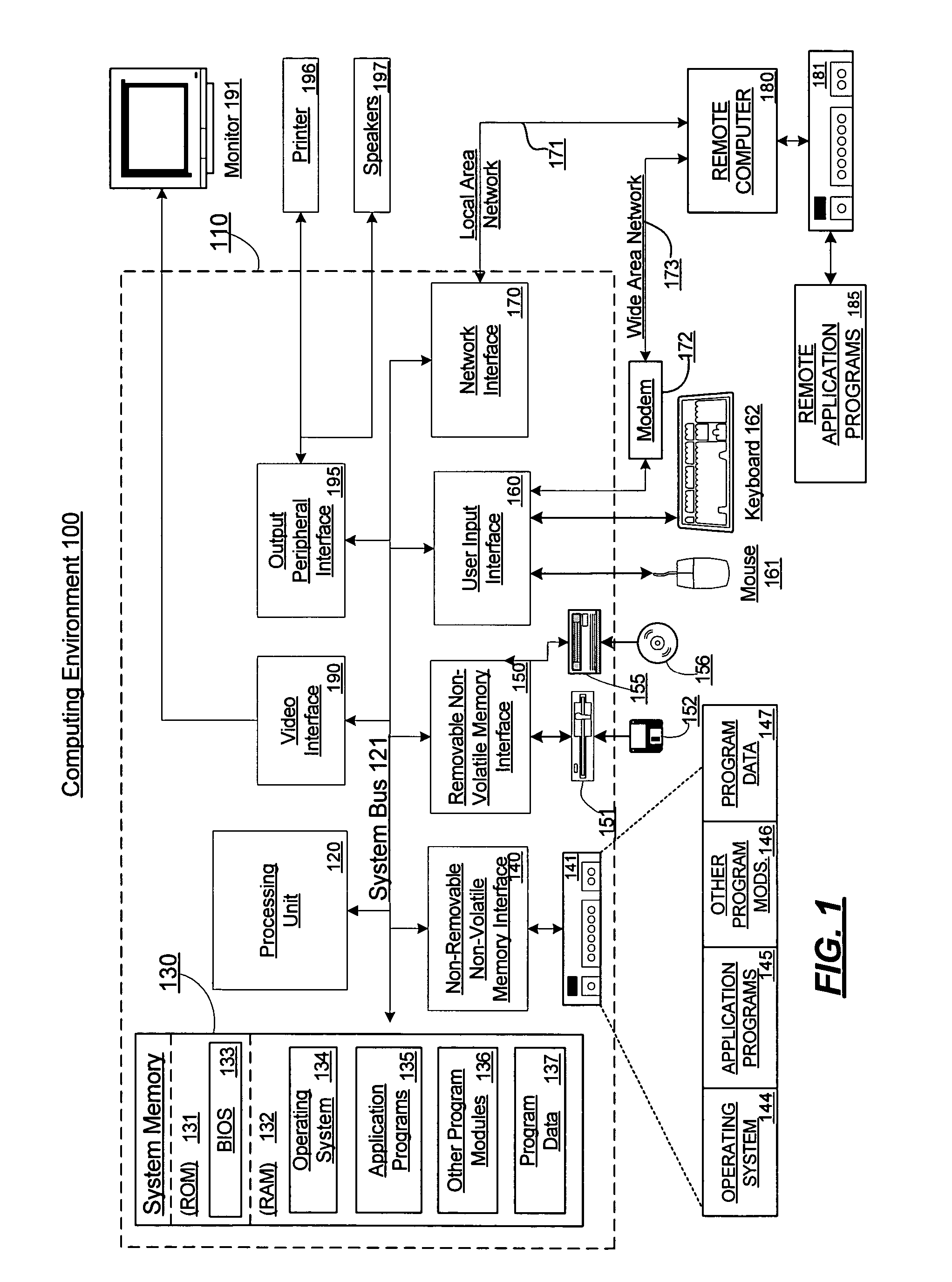 Providing secure input to a system with a high-assurance execution environment