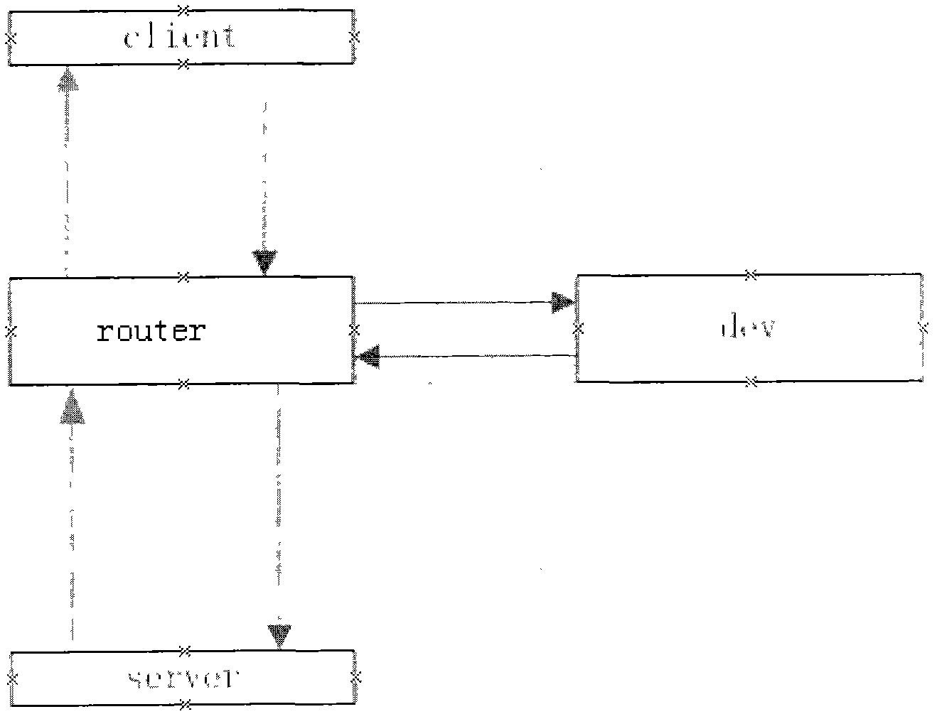 method-and-device-for-preventing-message-from-attacking-eureka