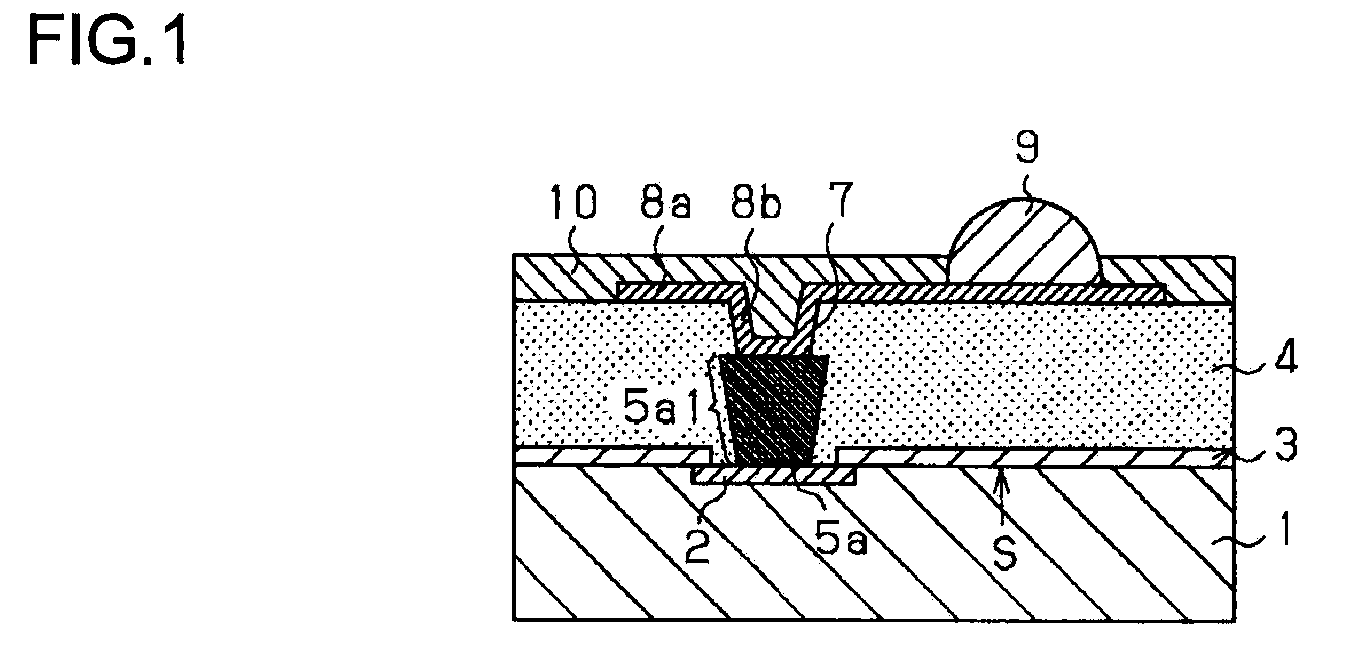Packing board for electronic device, packing board manufacturing method, semiconductor module, semiconductor module manufacturing method, and mobile device