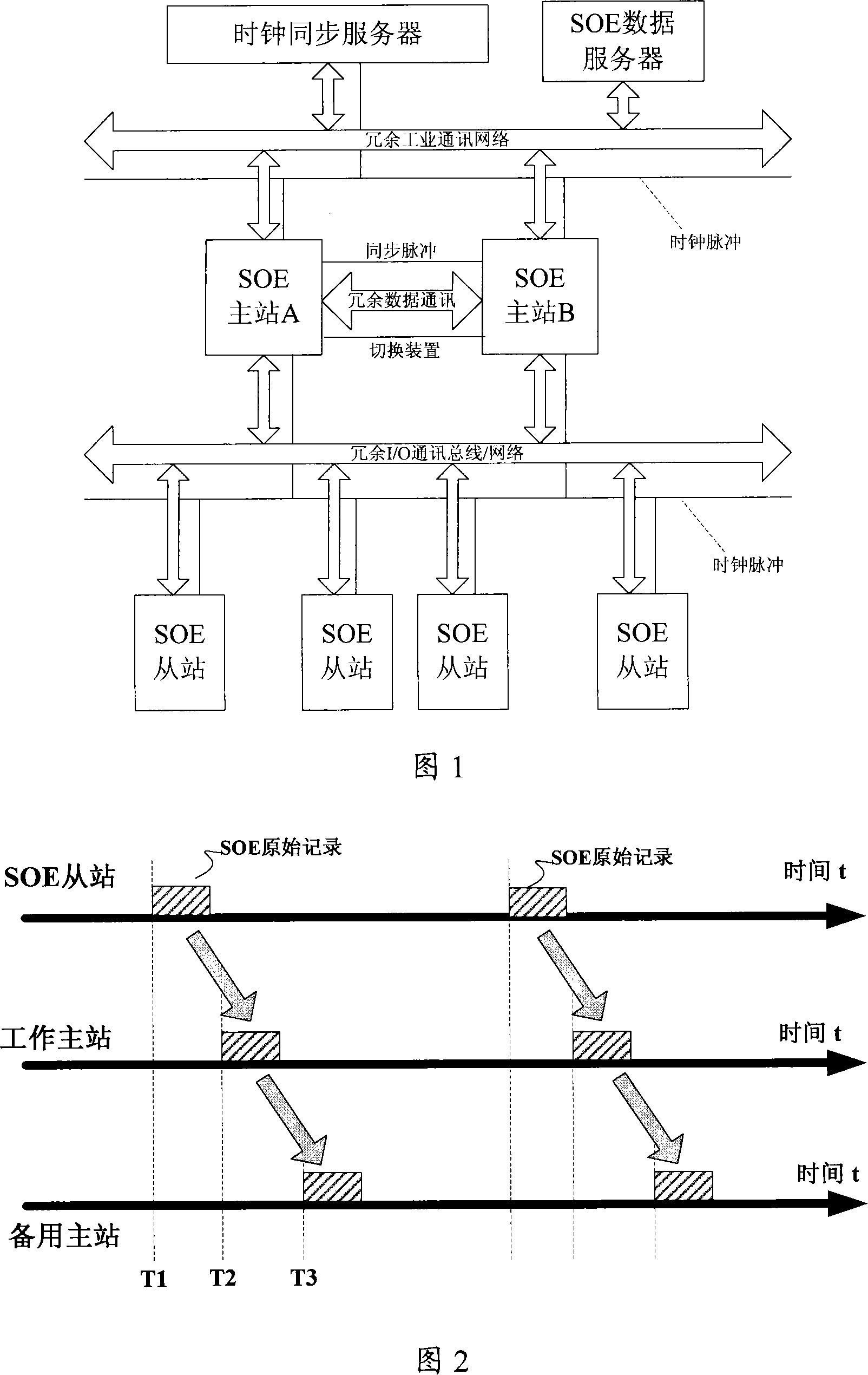 Method for implementing working main station and standby main station synchronous recording