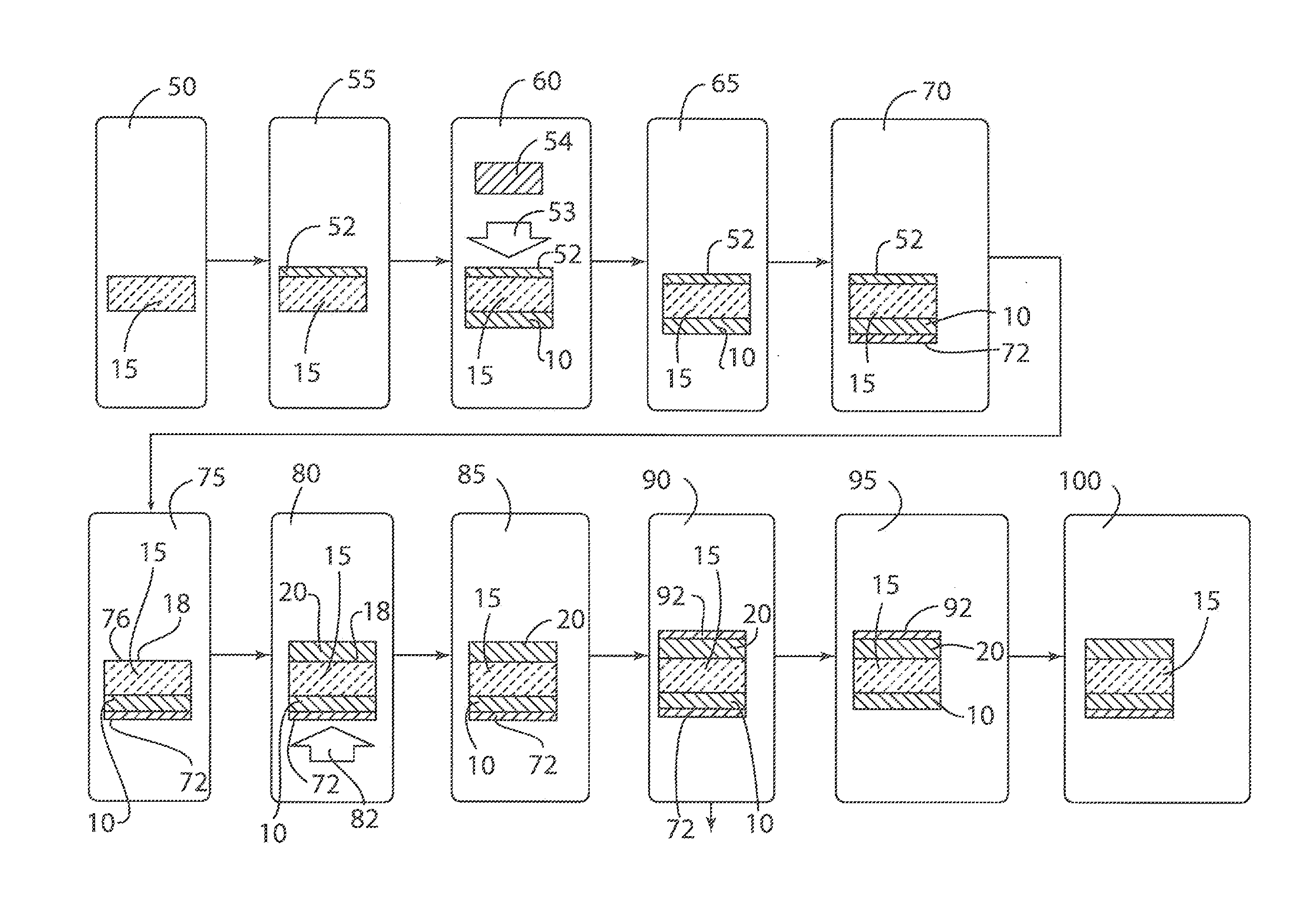 Double Sided Sl(GE)/Sapphire/lll-Nitride Hybrid Structure