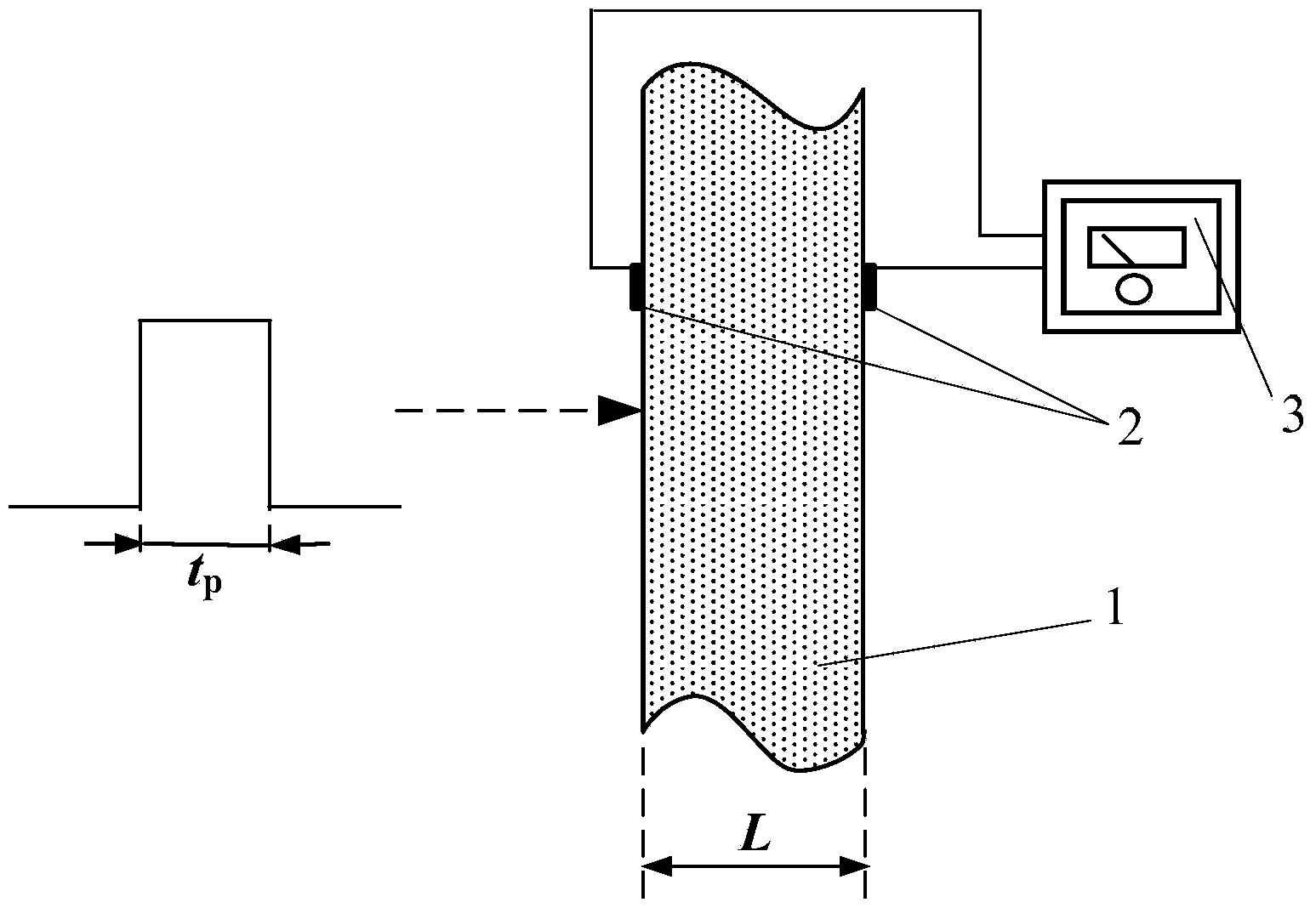 Semitransparent medium radiation characteristic measuring method based on pulse laser irradiation