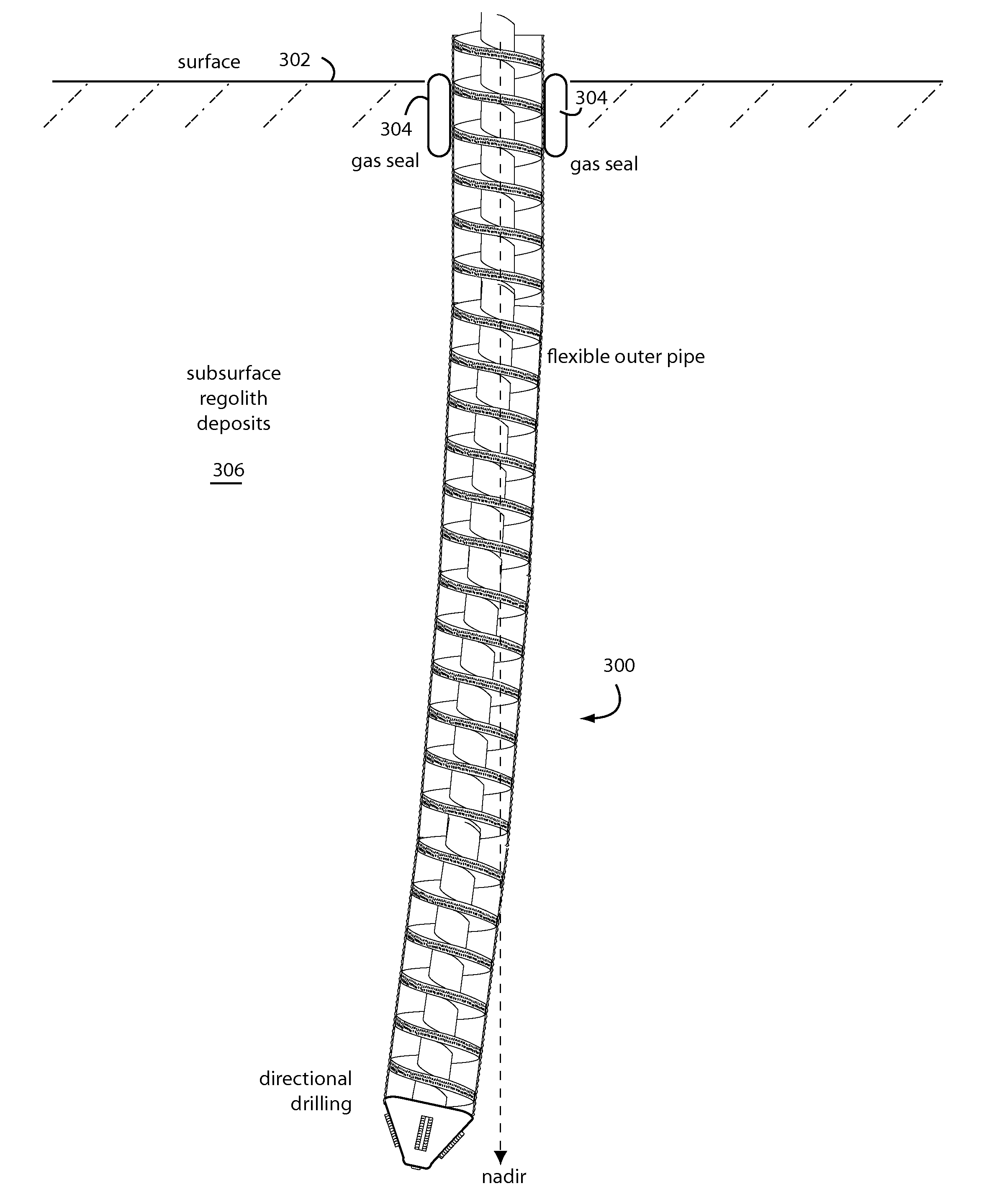 Vertical-screw-auger conveyer feeder