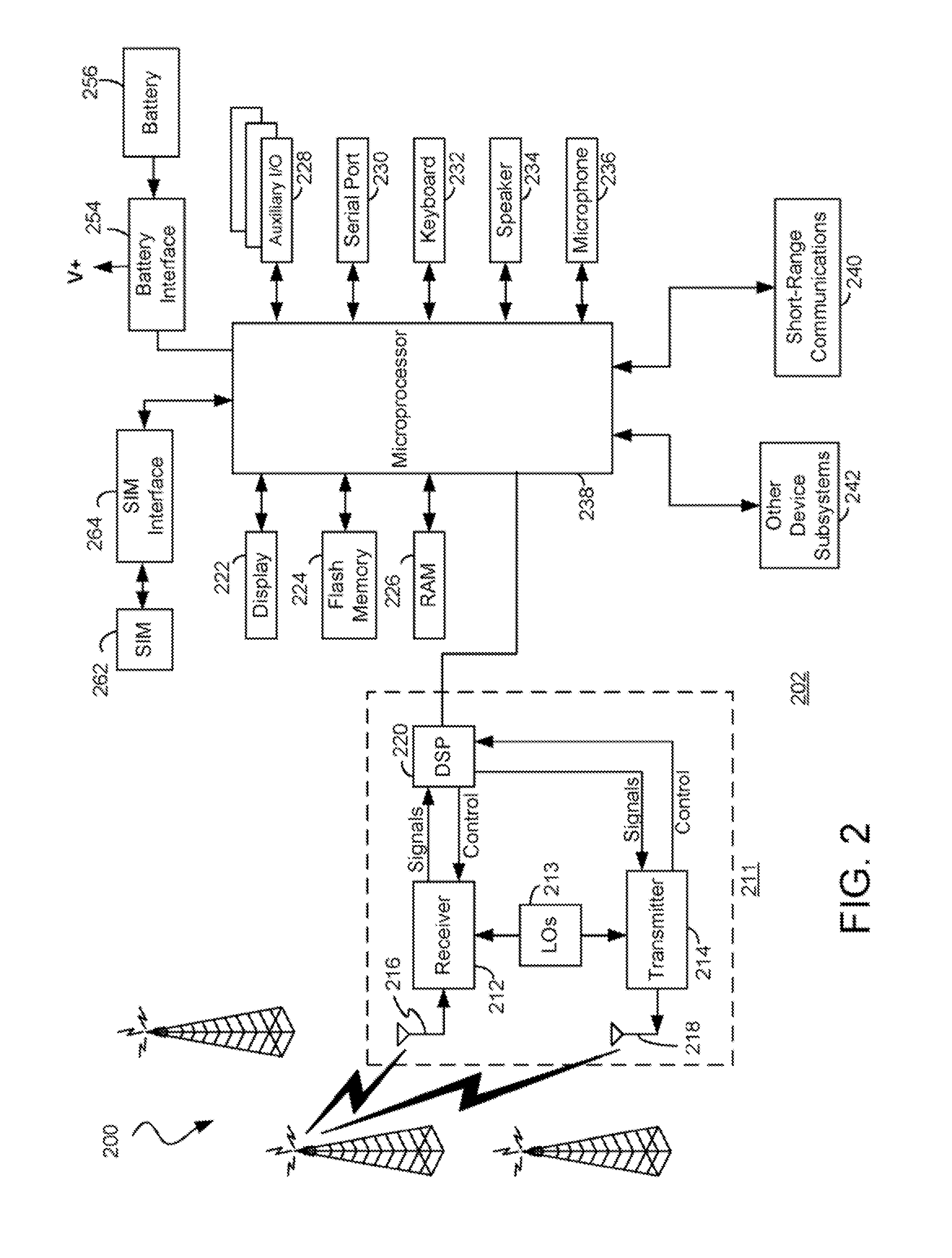 Methods and apparatus for providing map locations in user applications using URL strings