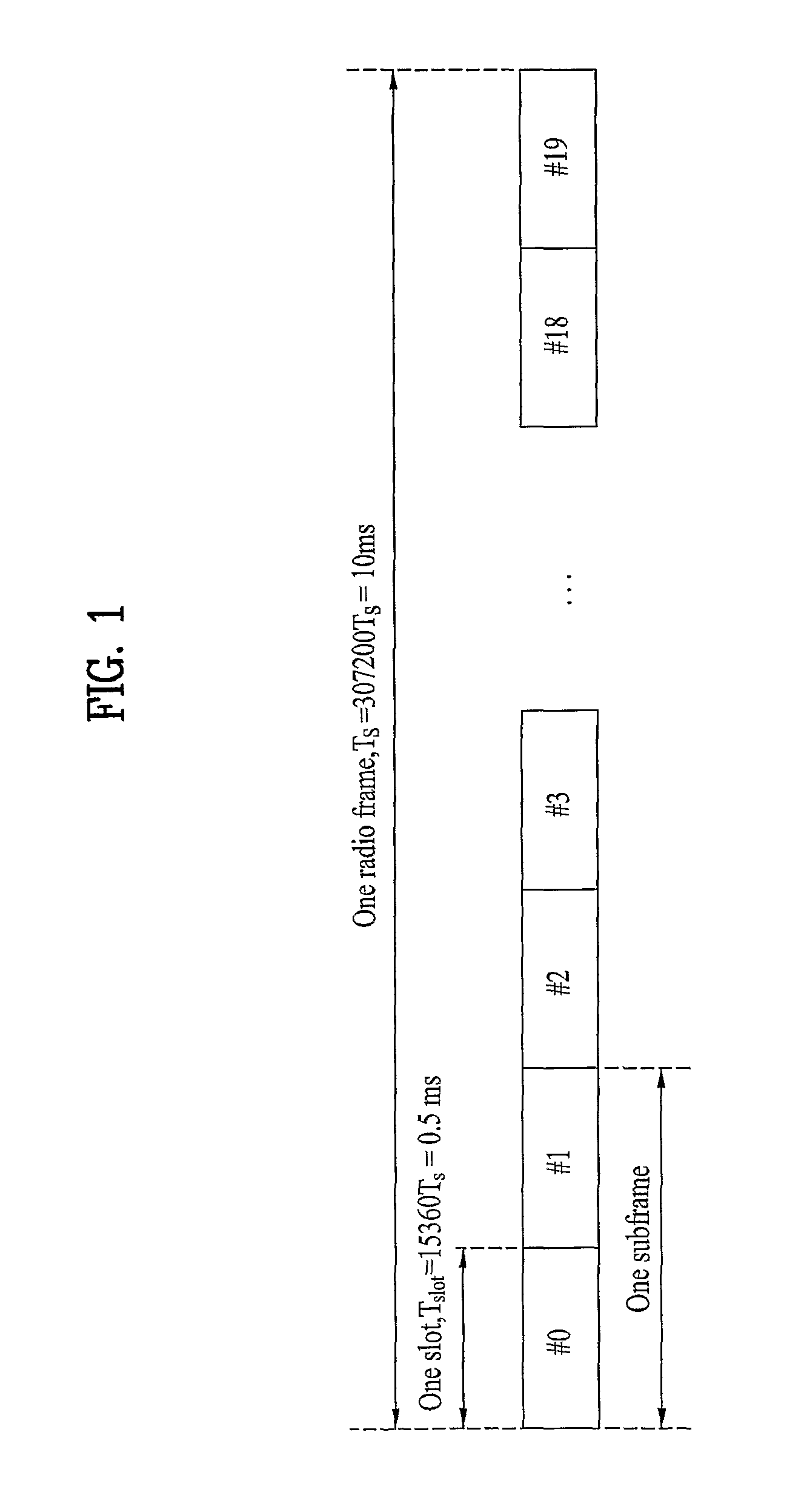 Method for transmitting reference signals in a downlink multiple input multiple output system