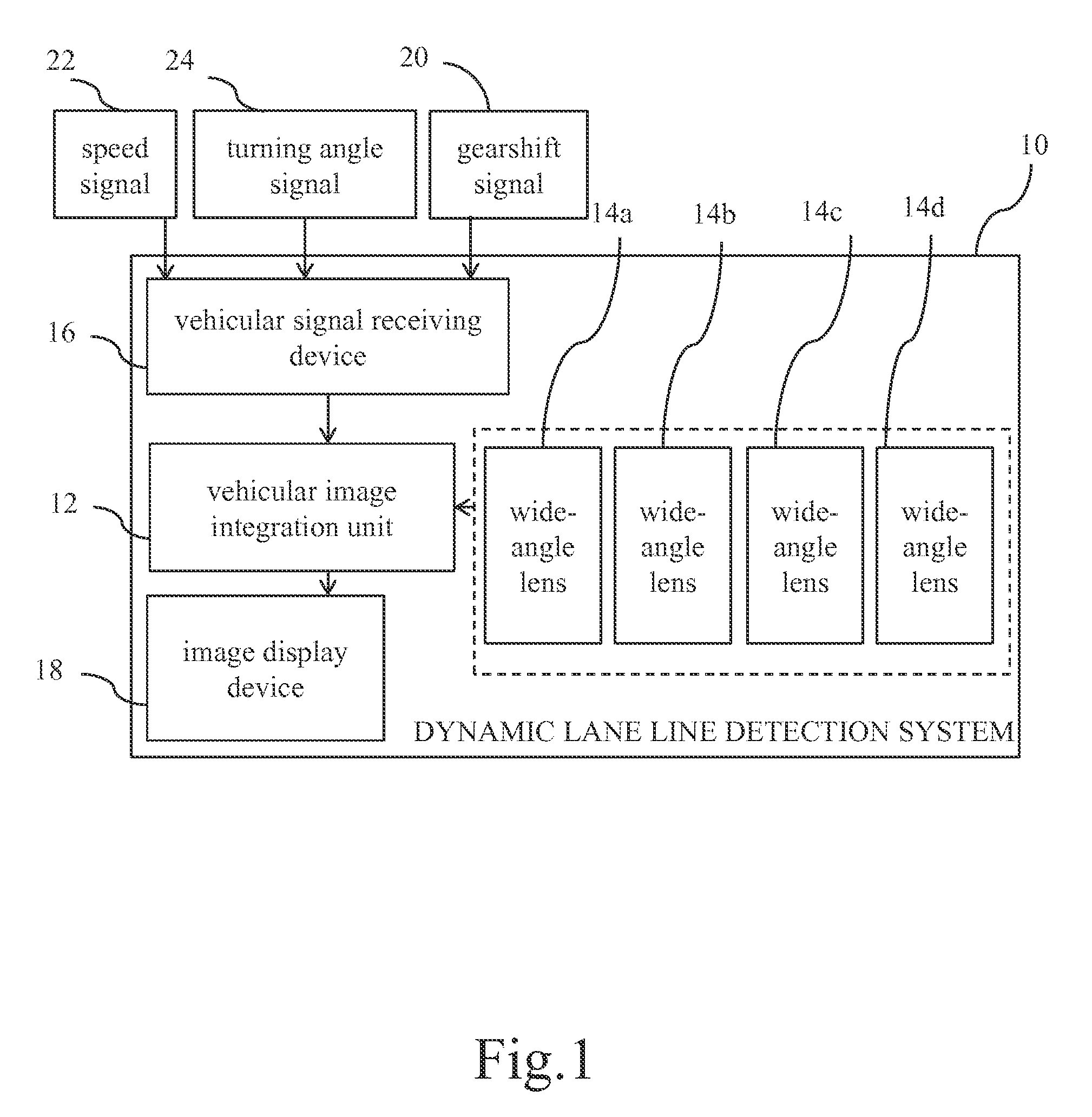Dynamic lane line detection system and method