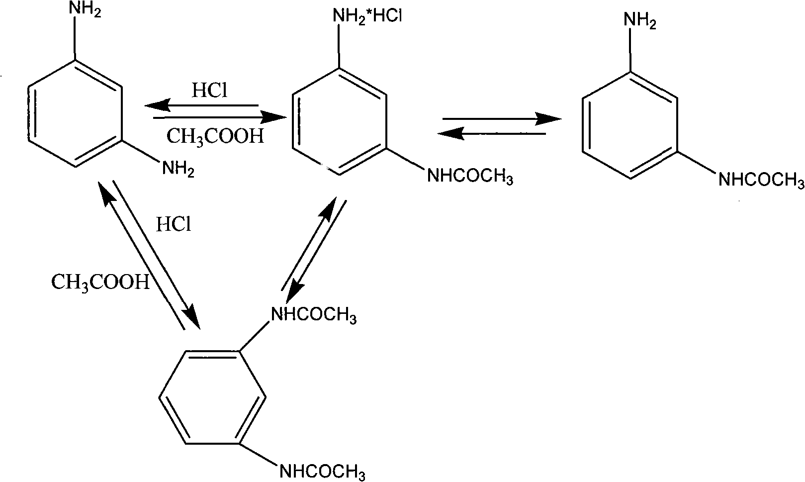 Synthetic method of m-amino acetanilide