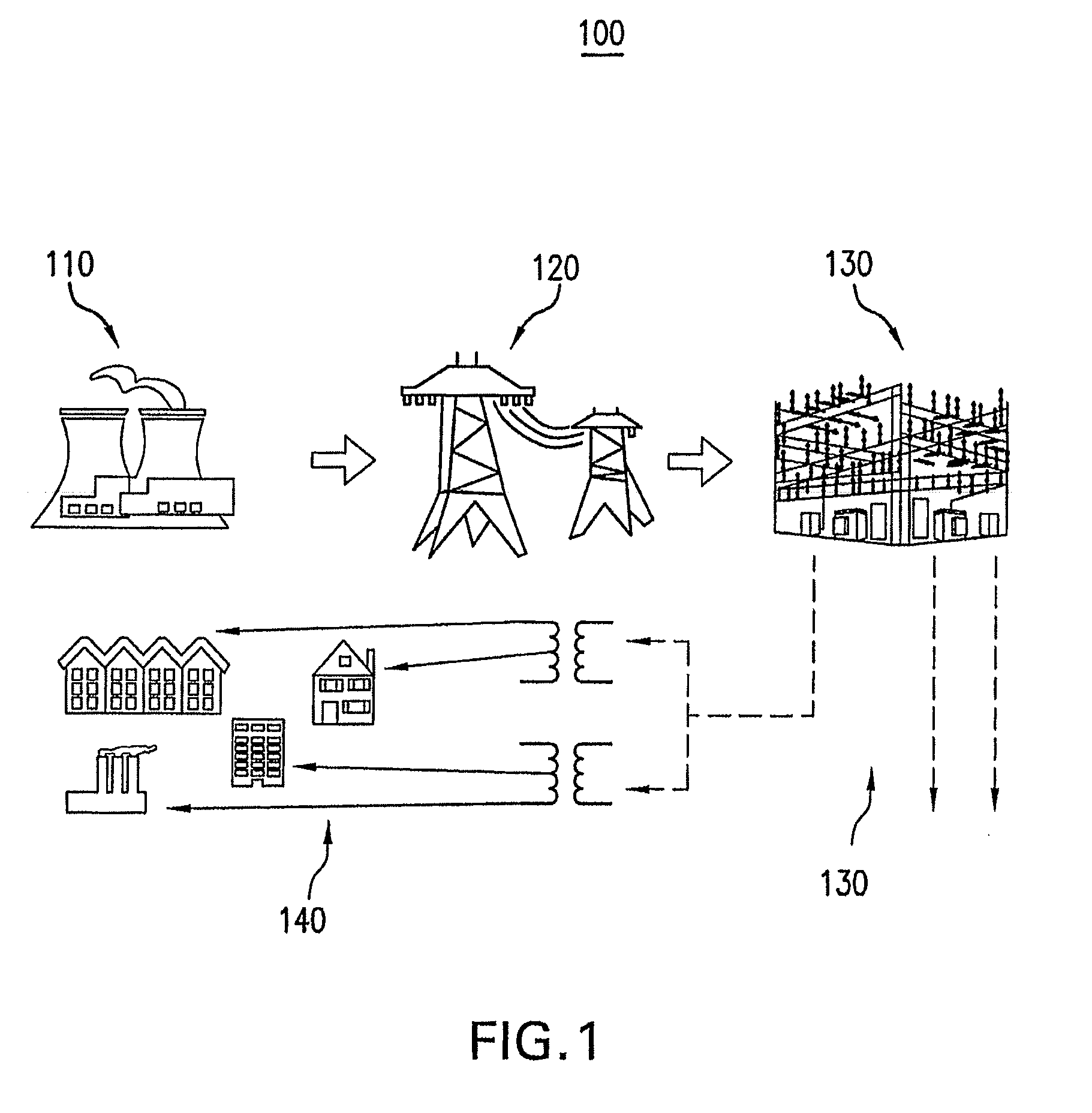 System And Method For Grading Electricity Distribution Network Feeders Susceptible To Impending Failure