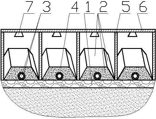 organic soil compound planting farm