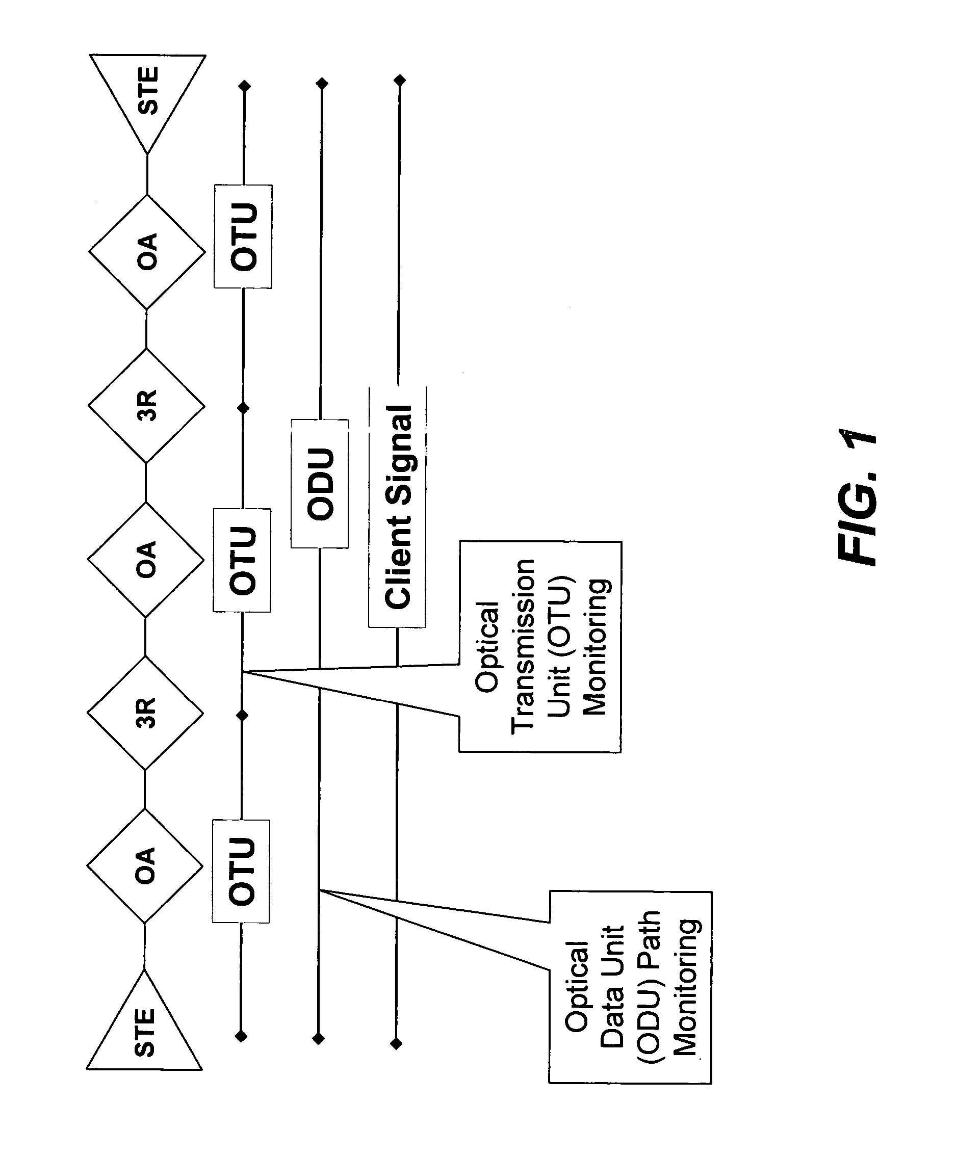 Optical transmission network with asynchronous mapping and demapping and digital wrapper frame for the same
