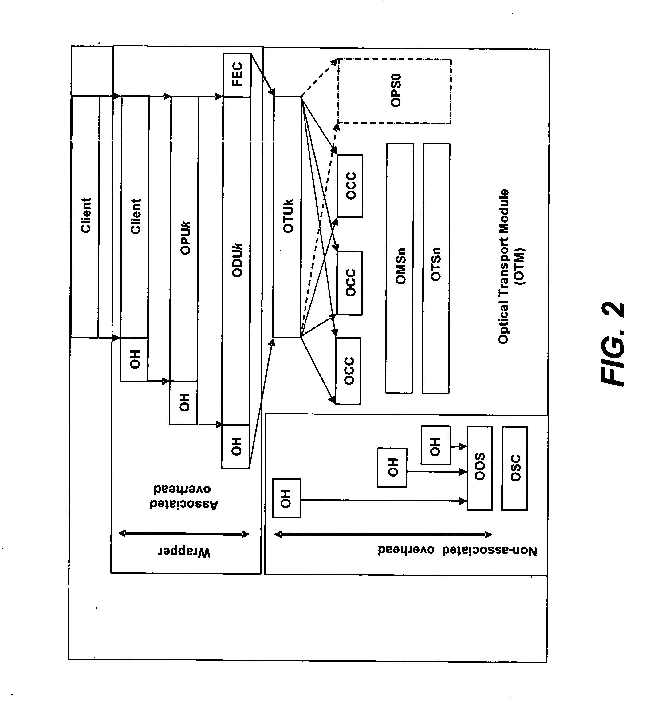 Optical transmission network with asynchronous mapping and demapping and digital wrapper frame for the same