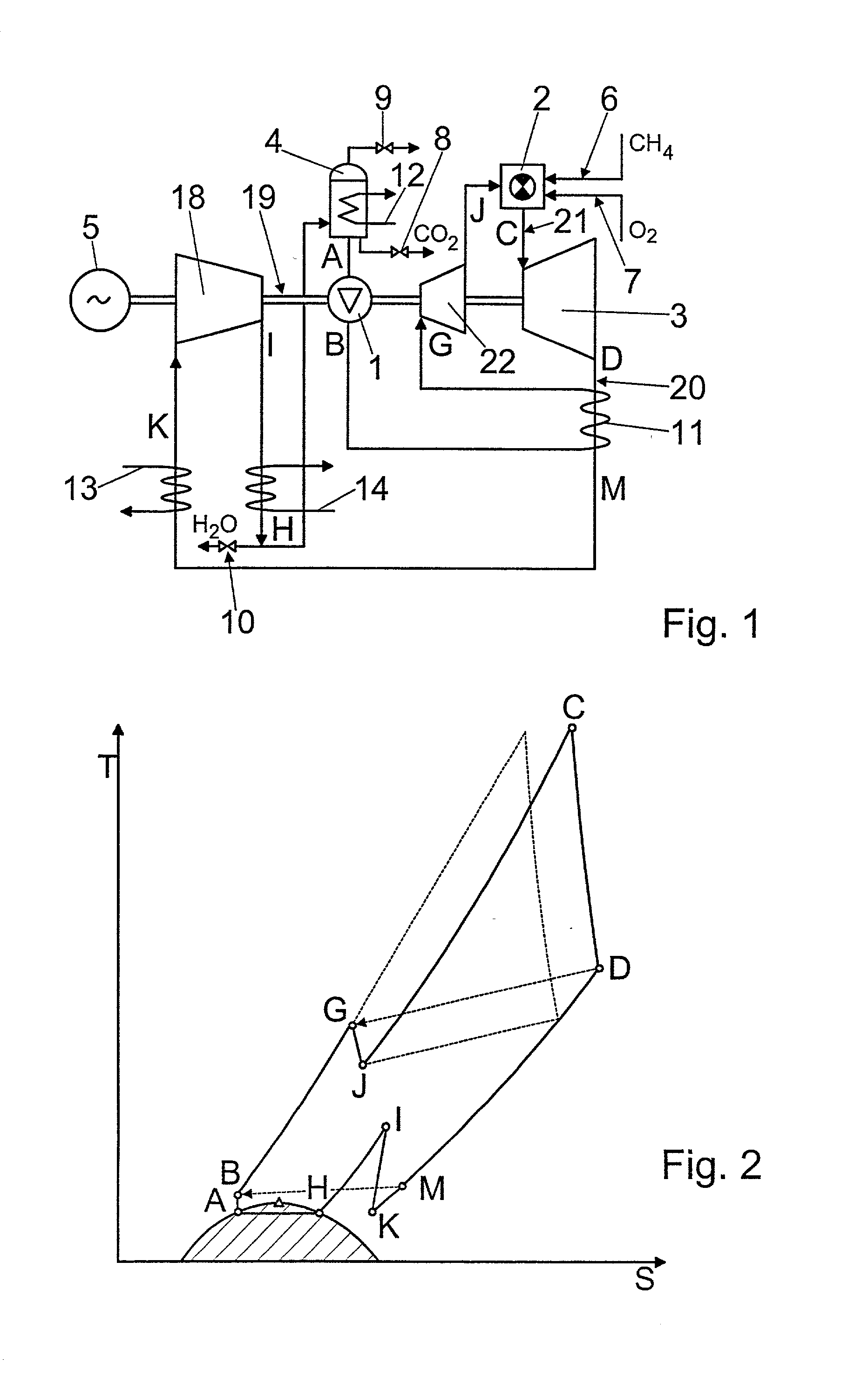 Process for the operation of a gas turbine plant and related gas turbine plant