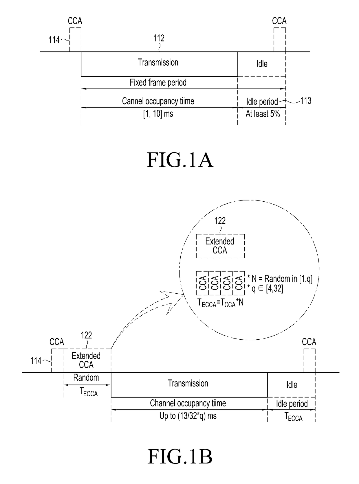 Method for transmitting signal on basis of clear channel assessment in unlicensed band channel, and mobile communication system