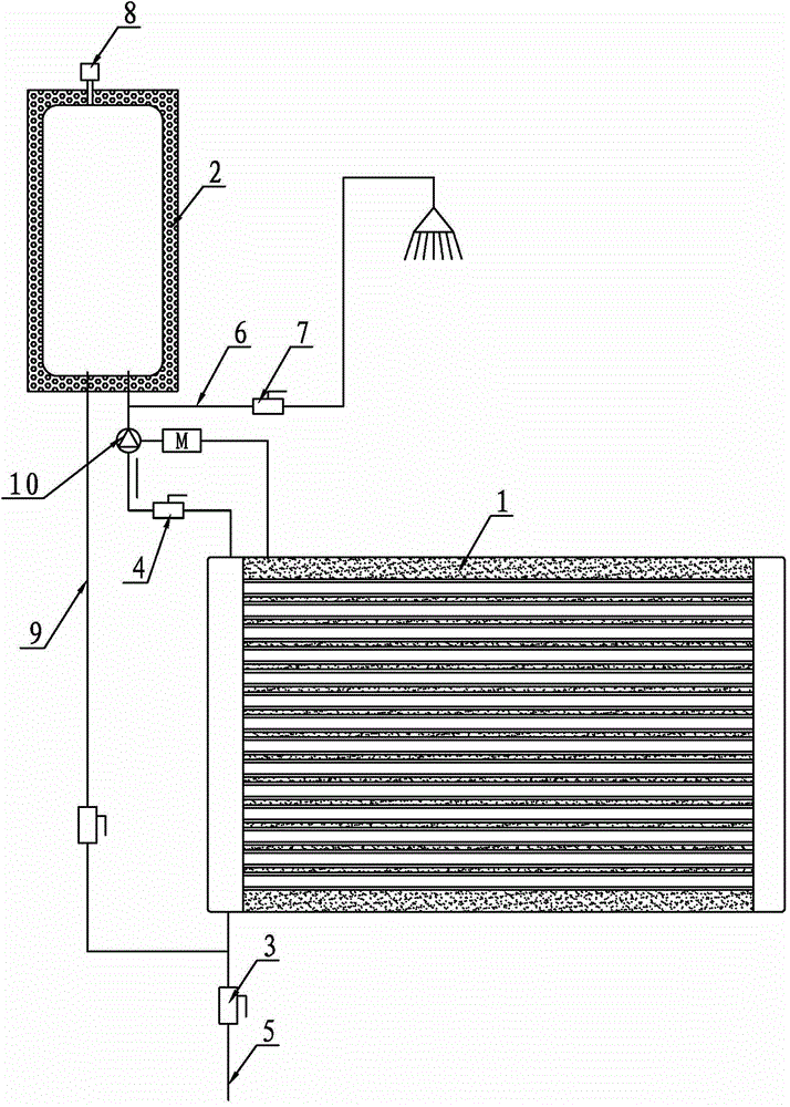 Photo-thermal photovoltaic combined intelligent efficient solar hot water supply station