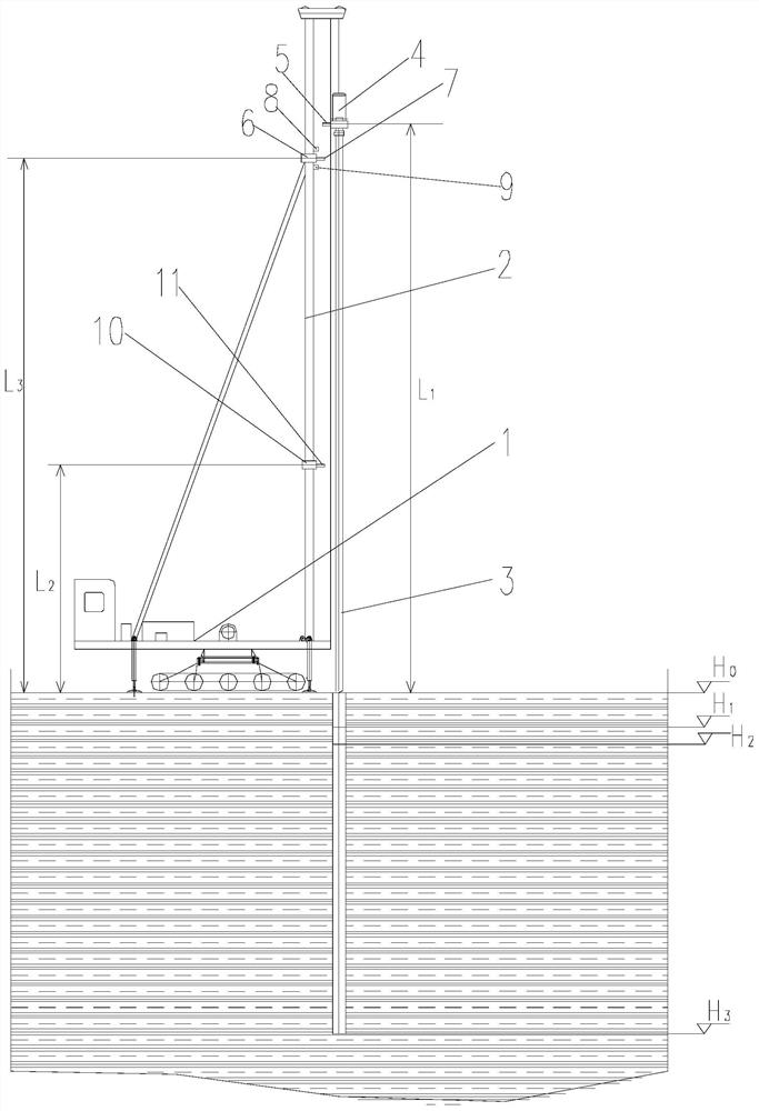 A method of automatic measurement and construction of piles formed by long auger drilling rigs