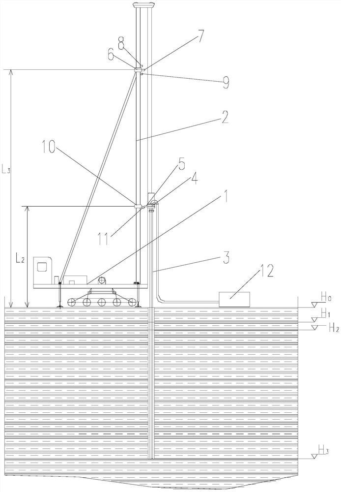 A method of automatic measurement and construction of piles formed by long auger drilling rigs