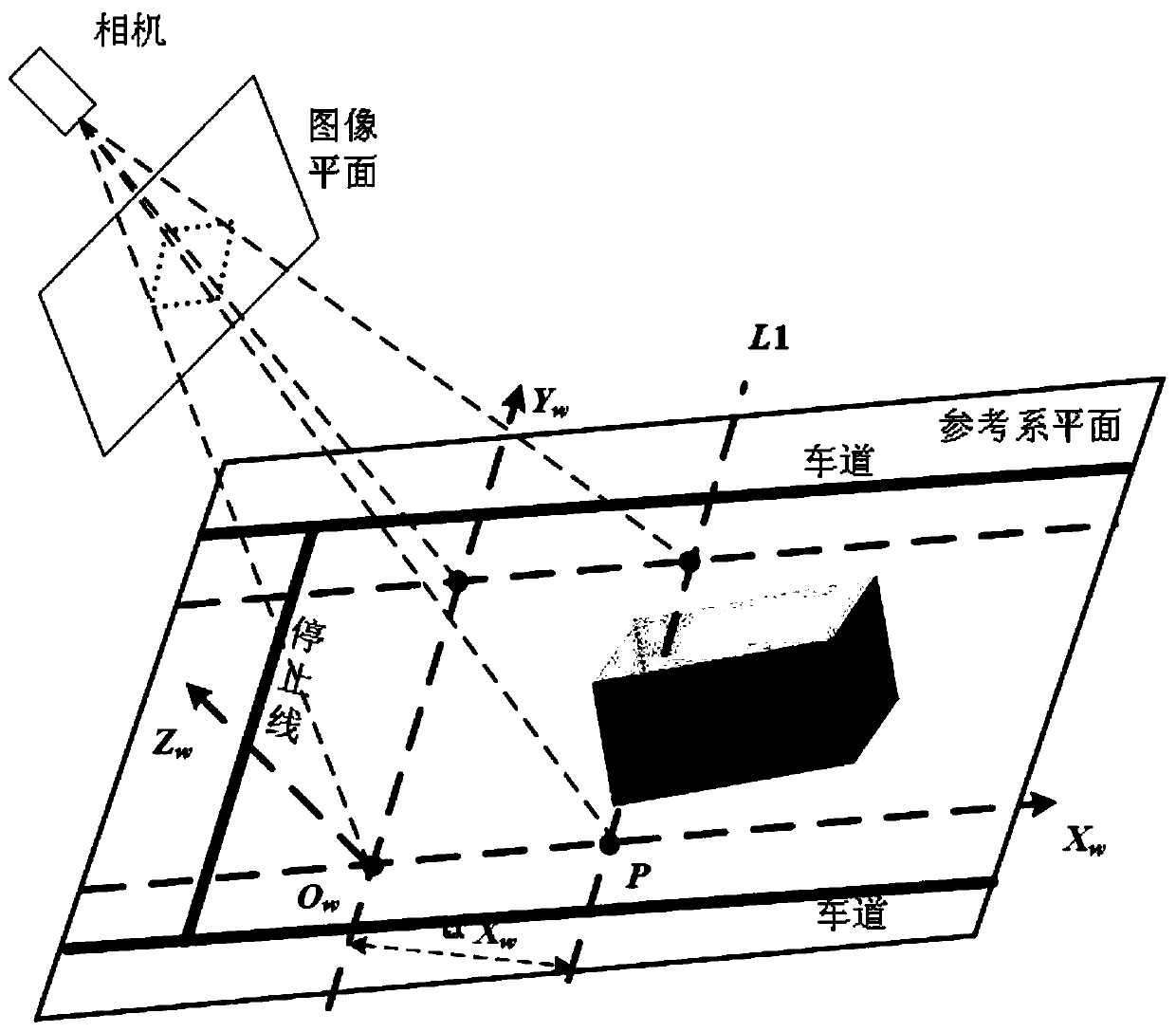 Container truck positioning method based on monocular vision measurement