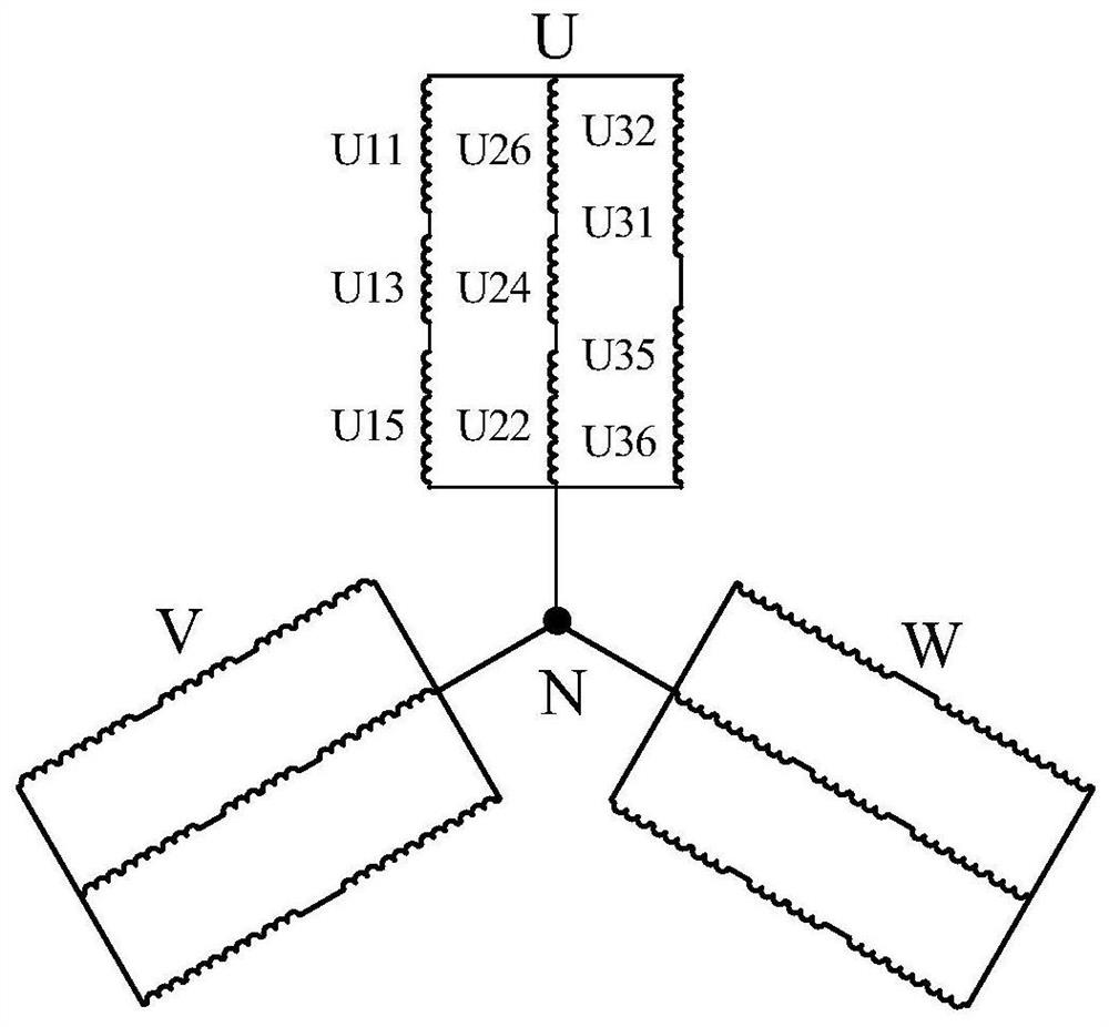 Flat wire stator assembly and driving motor