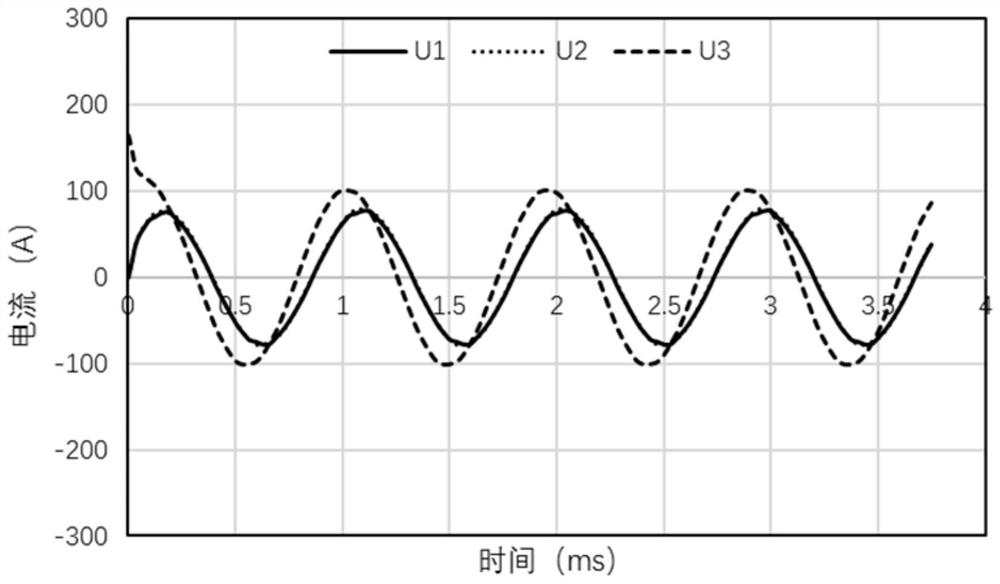 Flat wire stator assembly and driving motor