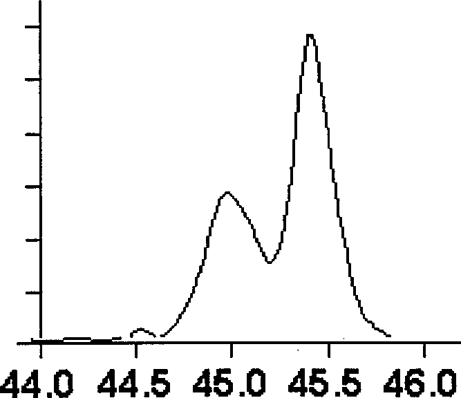 Nanometer grade tetragonal-phase barium titanate powder and its prepn.