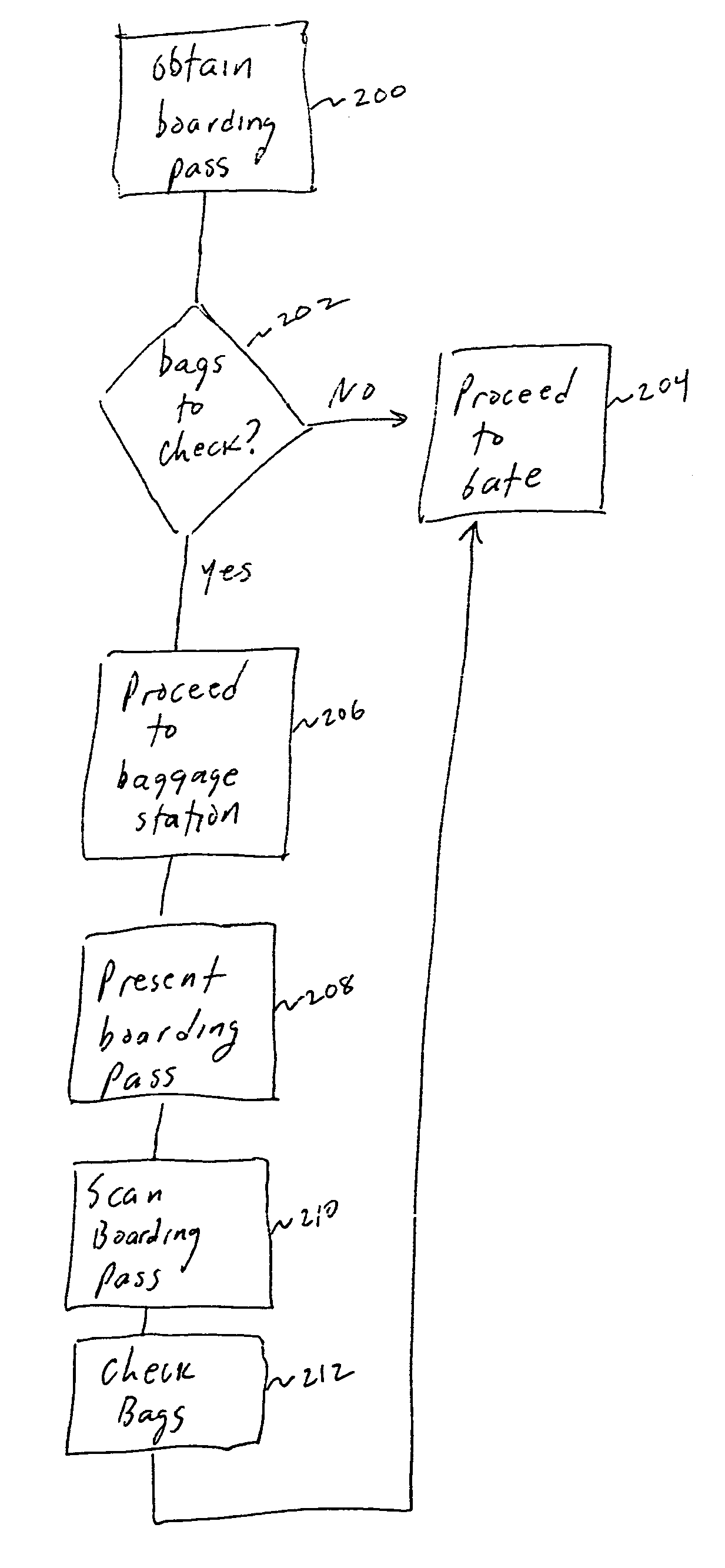 airport-check-in-system-and-method-eureka-patsnap-develop