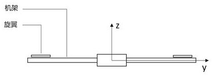 Wind speed and direction detector based on multi-rotor unmanned aerial vehicle and detection method thereof