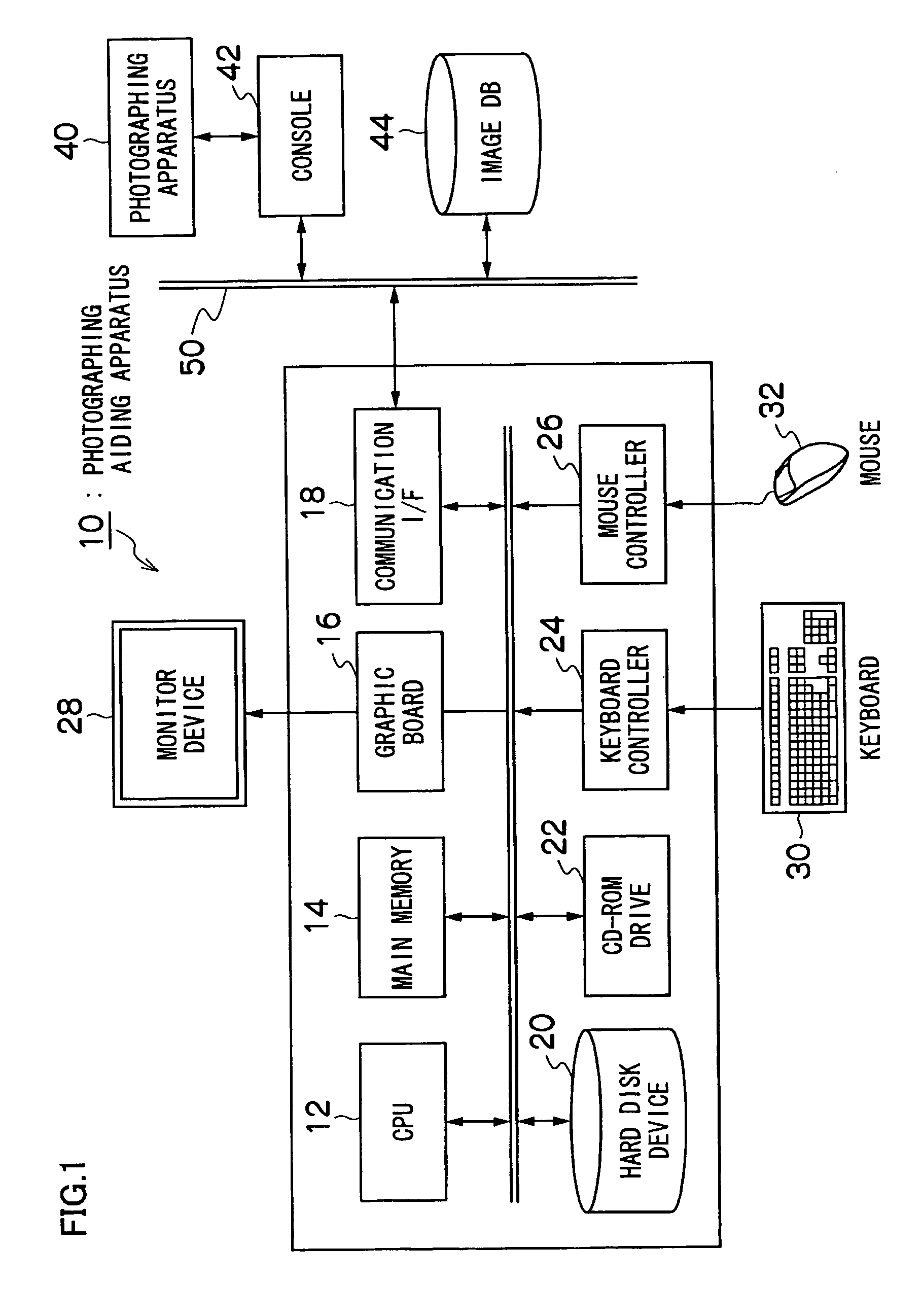 Apparatus for aiding photographing of medical image and computer program product for the same