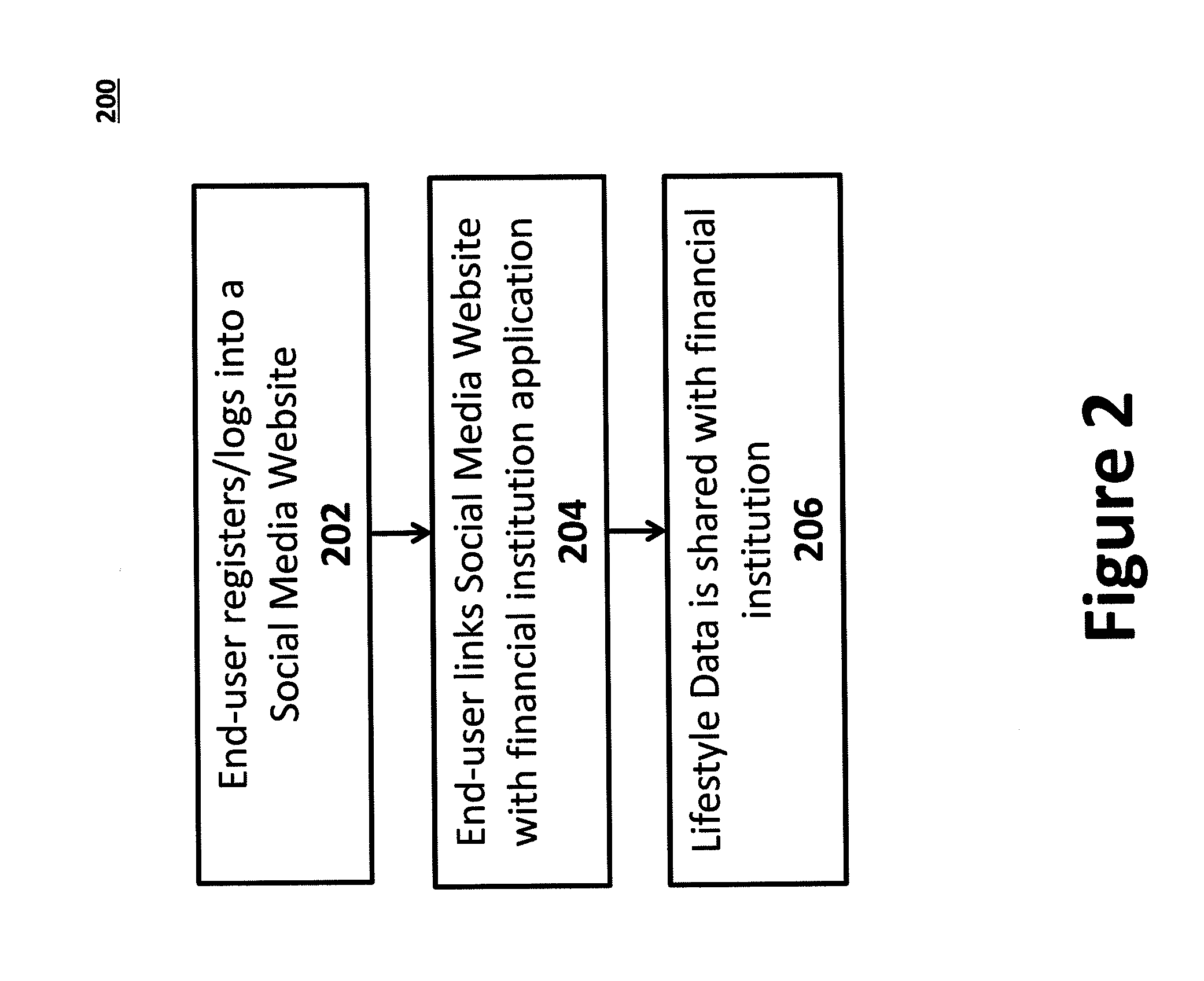 System and method for consumer fraud protection