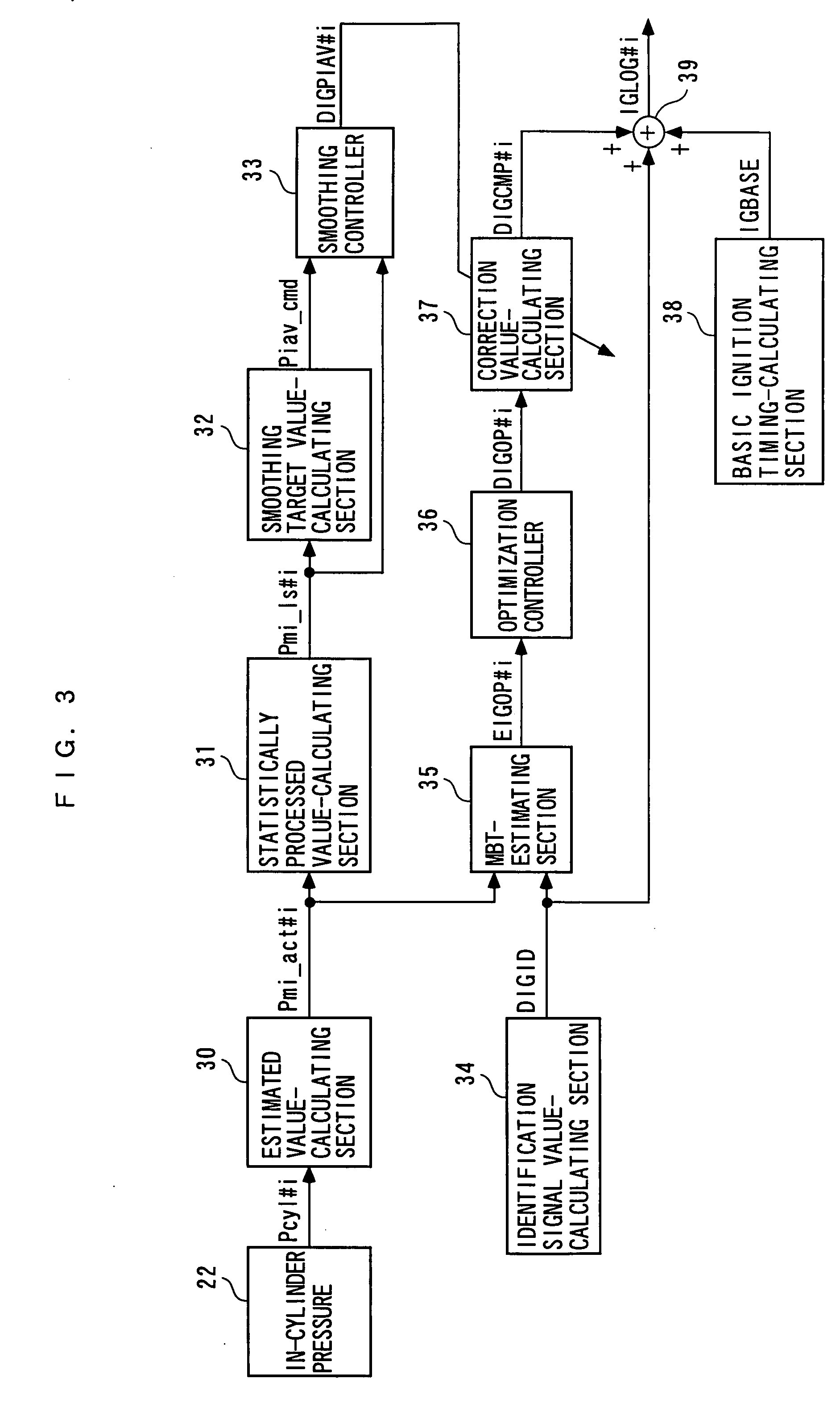Ignition timing control system for internal combustion engine