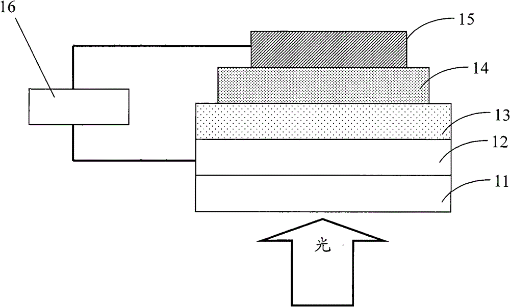 Tetracarboxylic acid diimide copolymer containing cyclopentadienedithiophene unit, its preparation method and its application