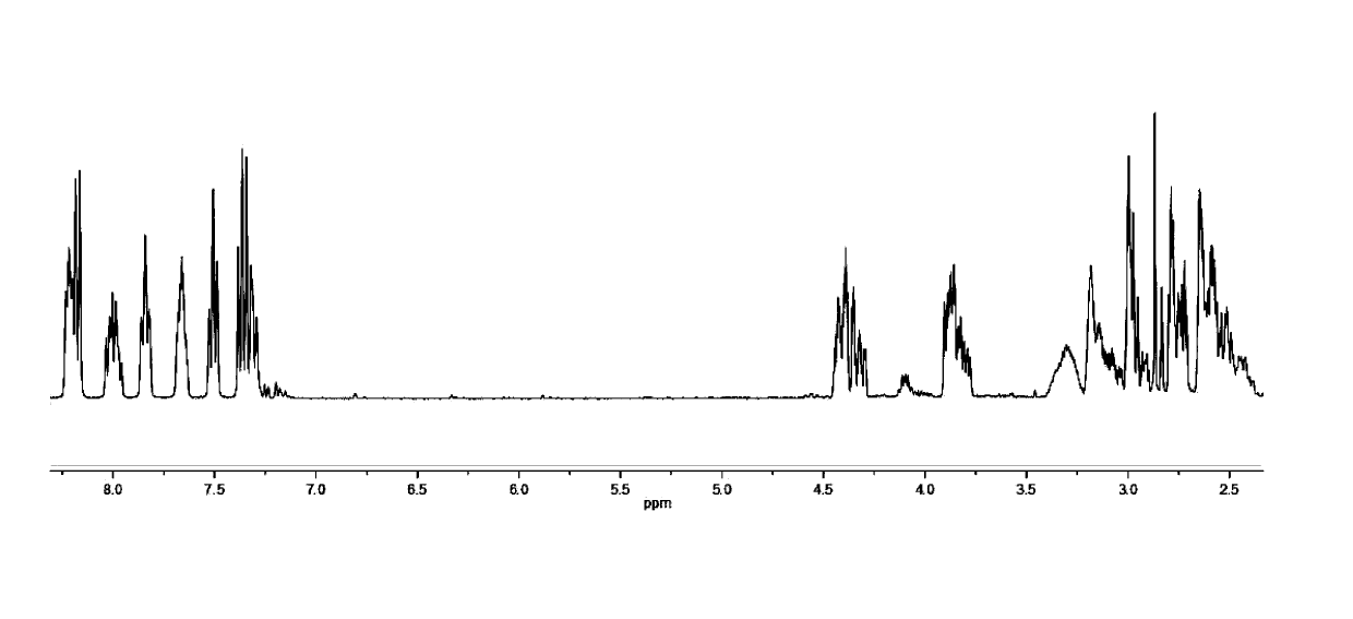 Diallyl phosphorus-containing bio-based diacid ester and its preparation method and use