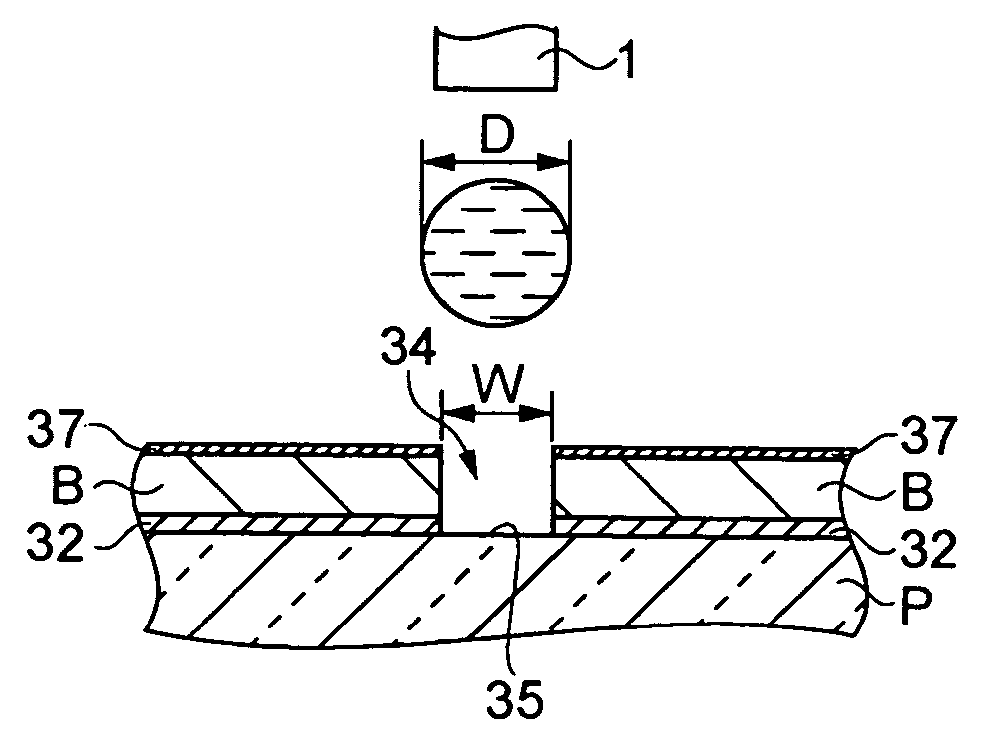 Thin-film pattern forming method, semiconductor device, electro-optic device, and electronic apparatus