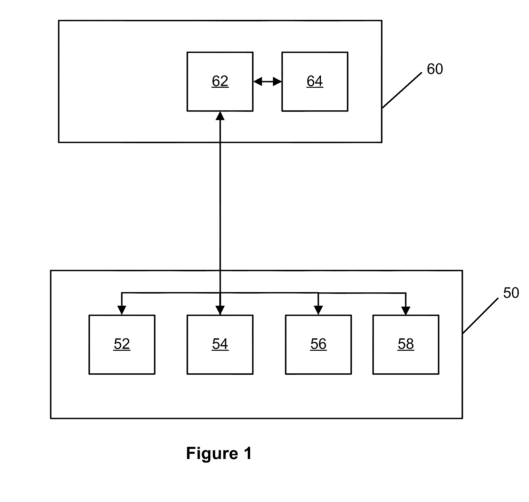 Method of Gaming, A Gaming System and a Game Controller