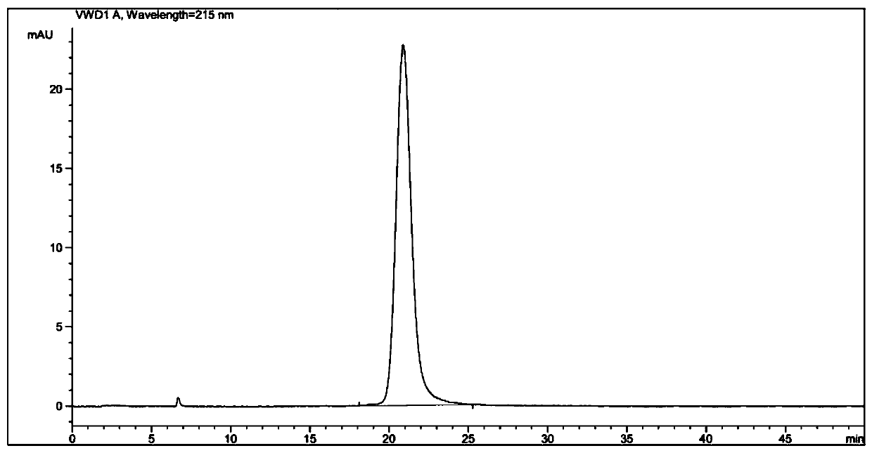 Artificial zopiclone hapten, artificial zopiclone antigen, and preparation method and application of artificial zopiclone antigen