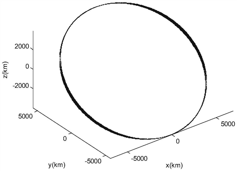 Satellite-borne space target orbit smoothing method