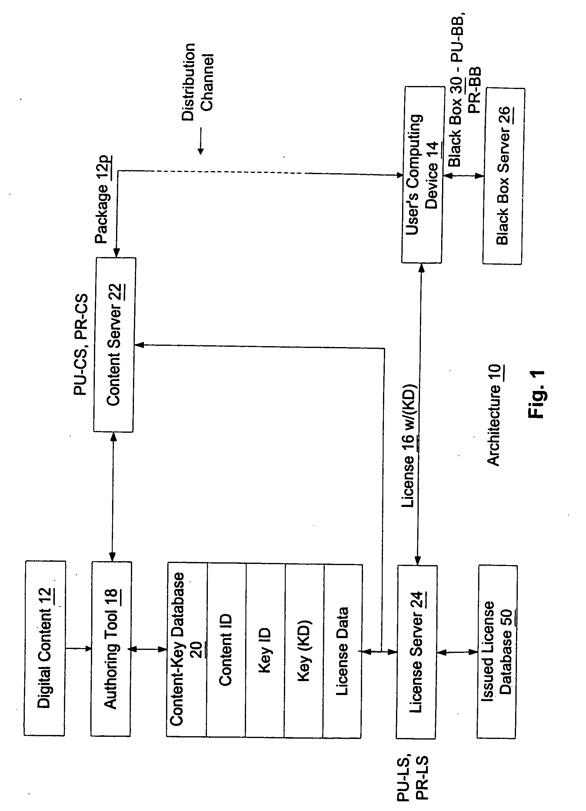 Digital license and method for obtaining/providing a digital license