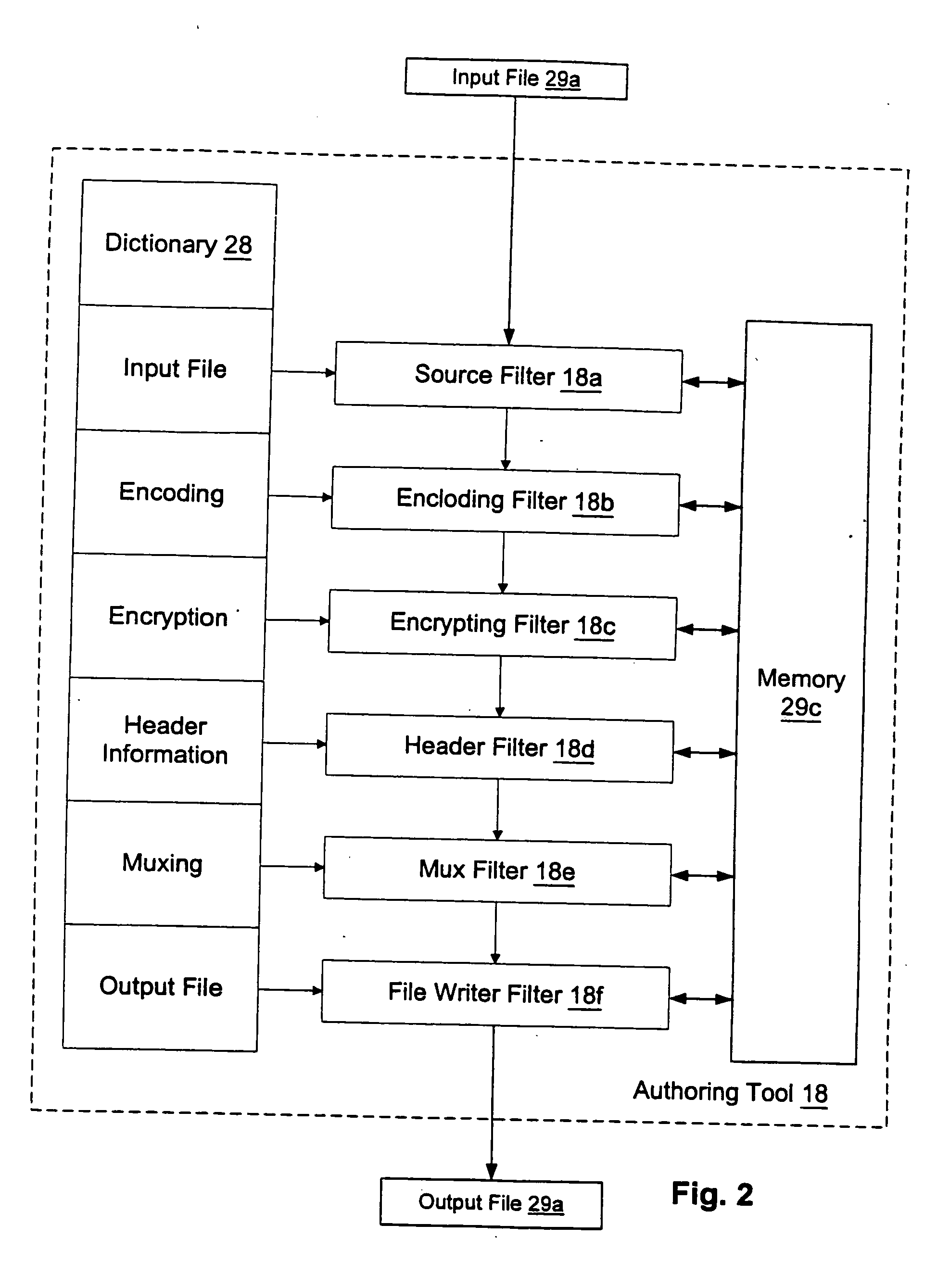 Digital license and method for obtaining/providing a digital license