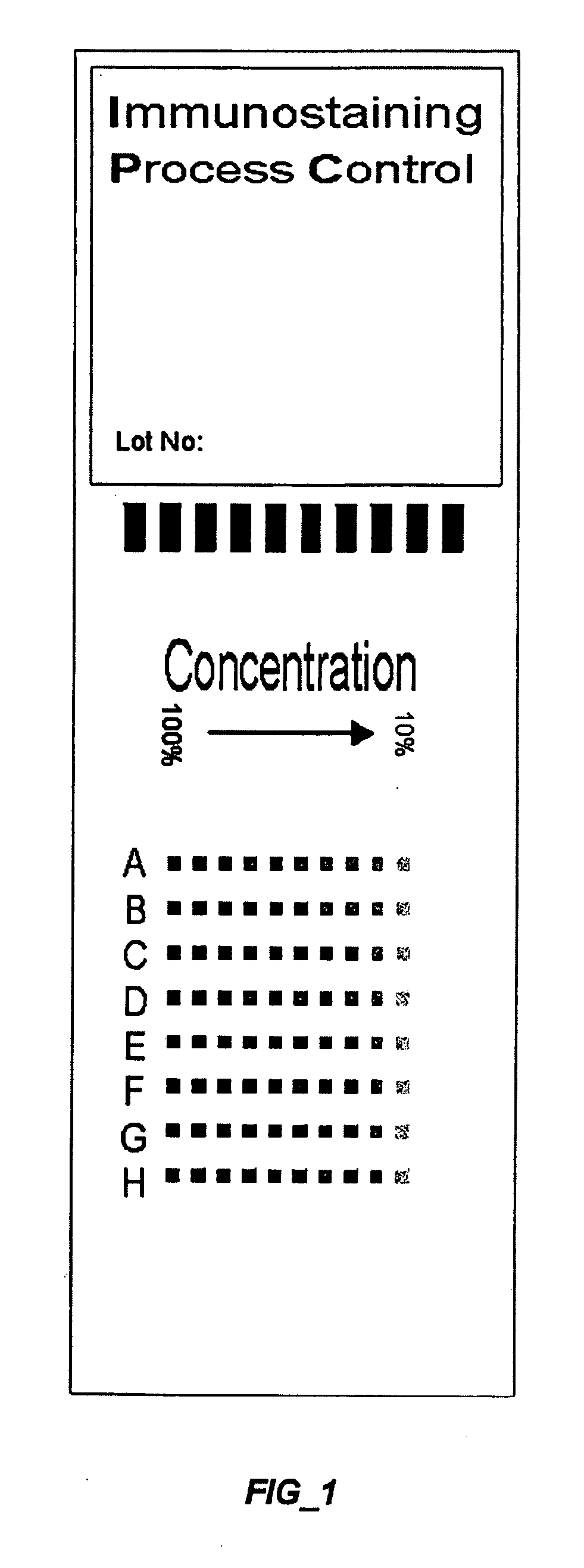 Quantity control device for microscope slide staining assays