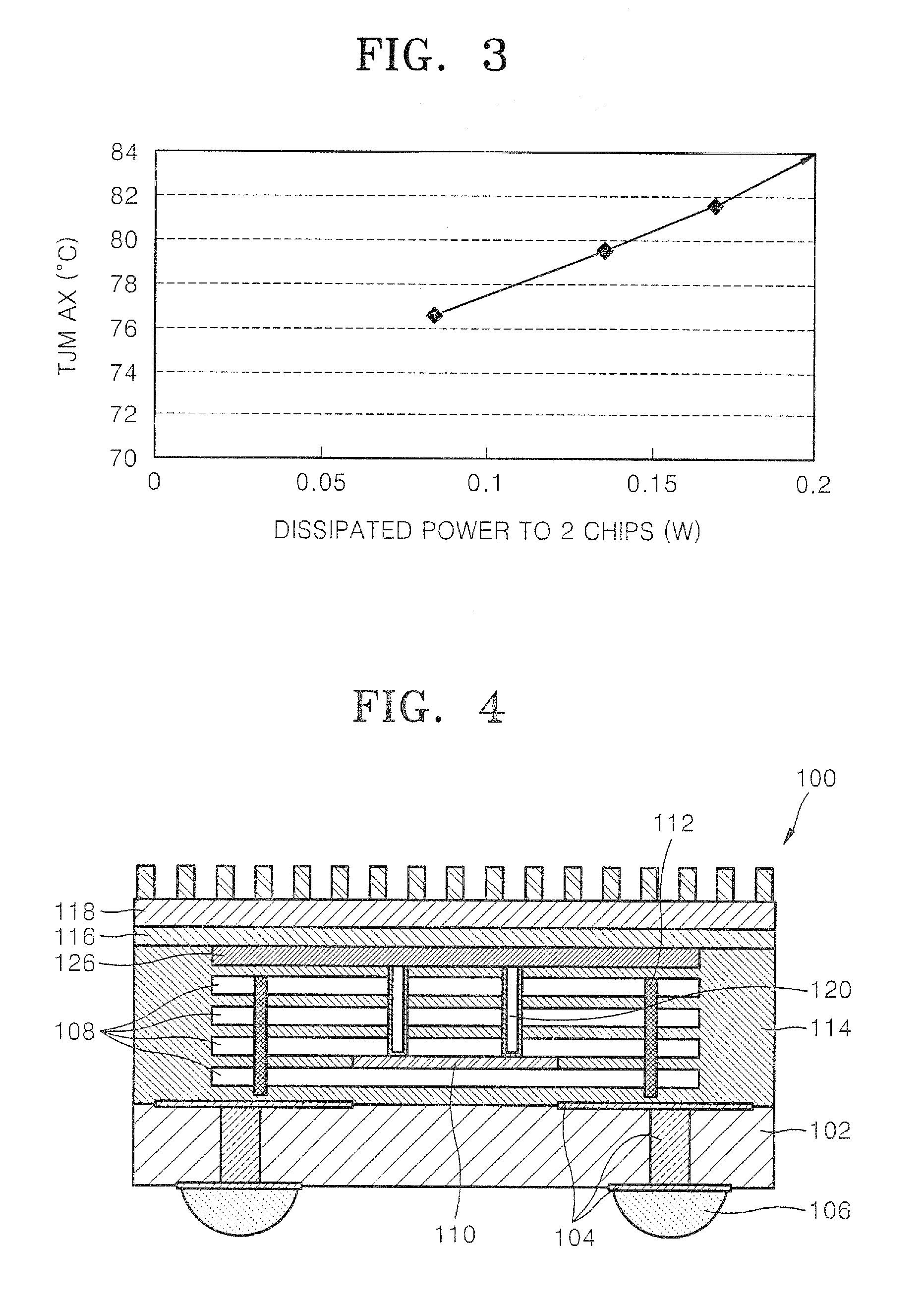 Wafer stacked package having vertical heat emission path and method of fabricating the same