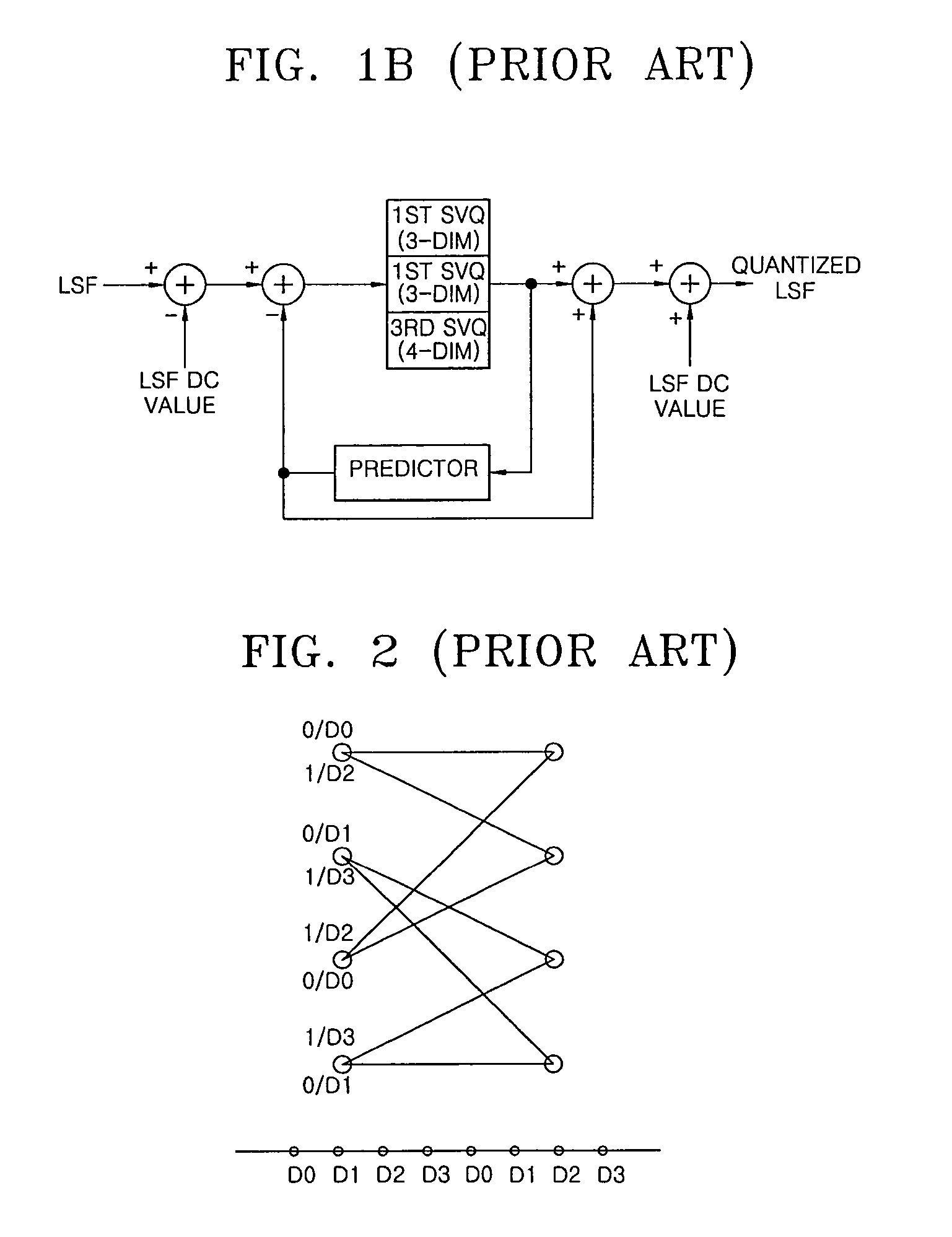 Block-constrained TCQ method, and method and apparatus for quantizing LSF parameter employing the same in speech coding system