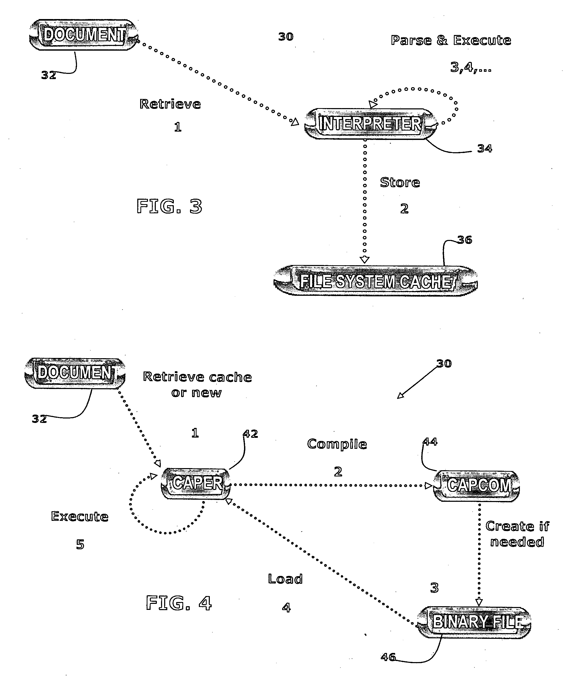 Method and system for processing xml-type telecommunications documents