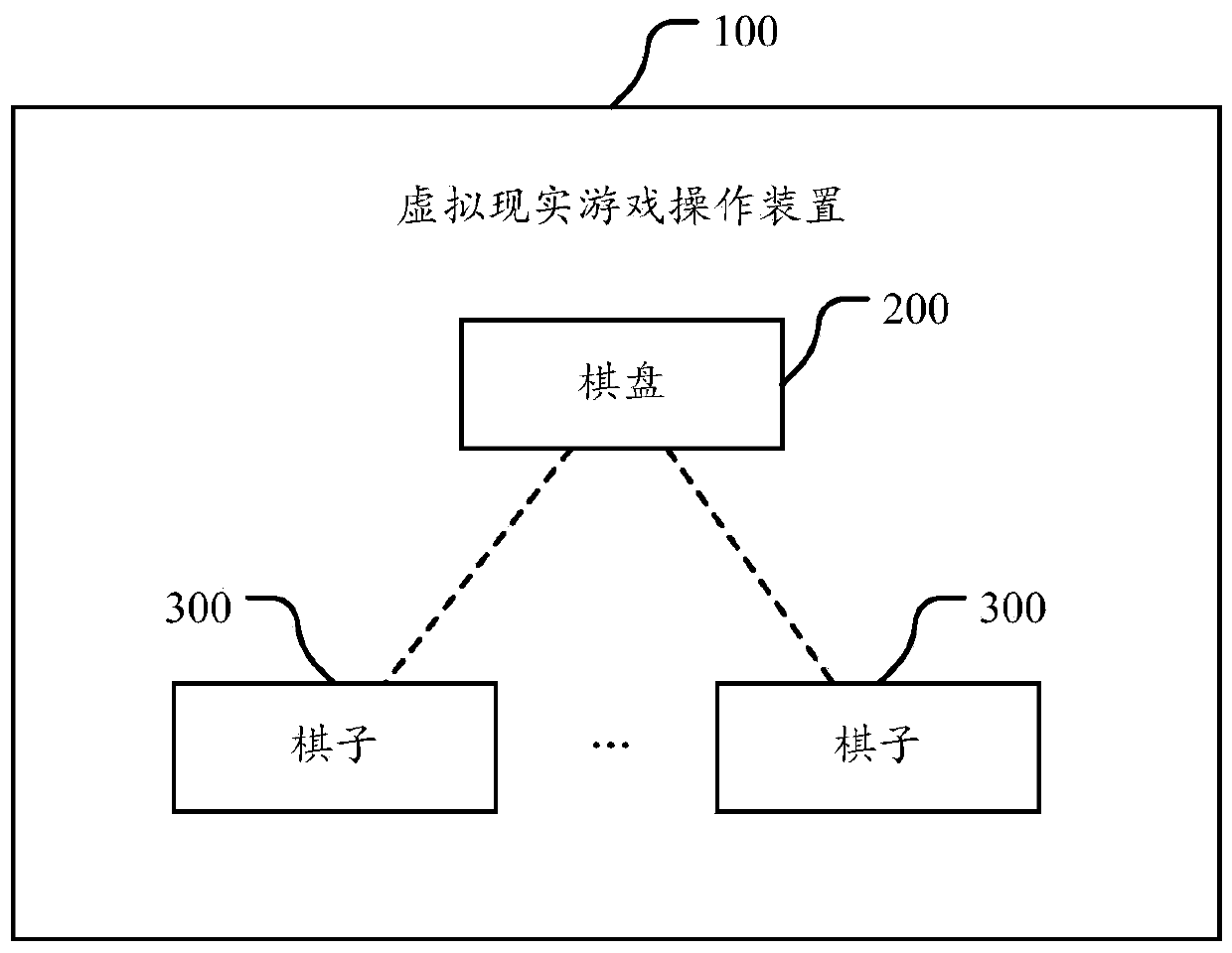 A virtual reality game operating device and method, and virtual reality equipment