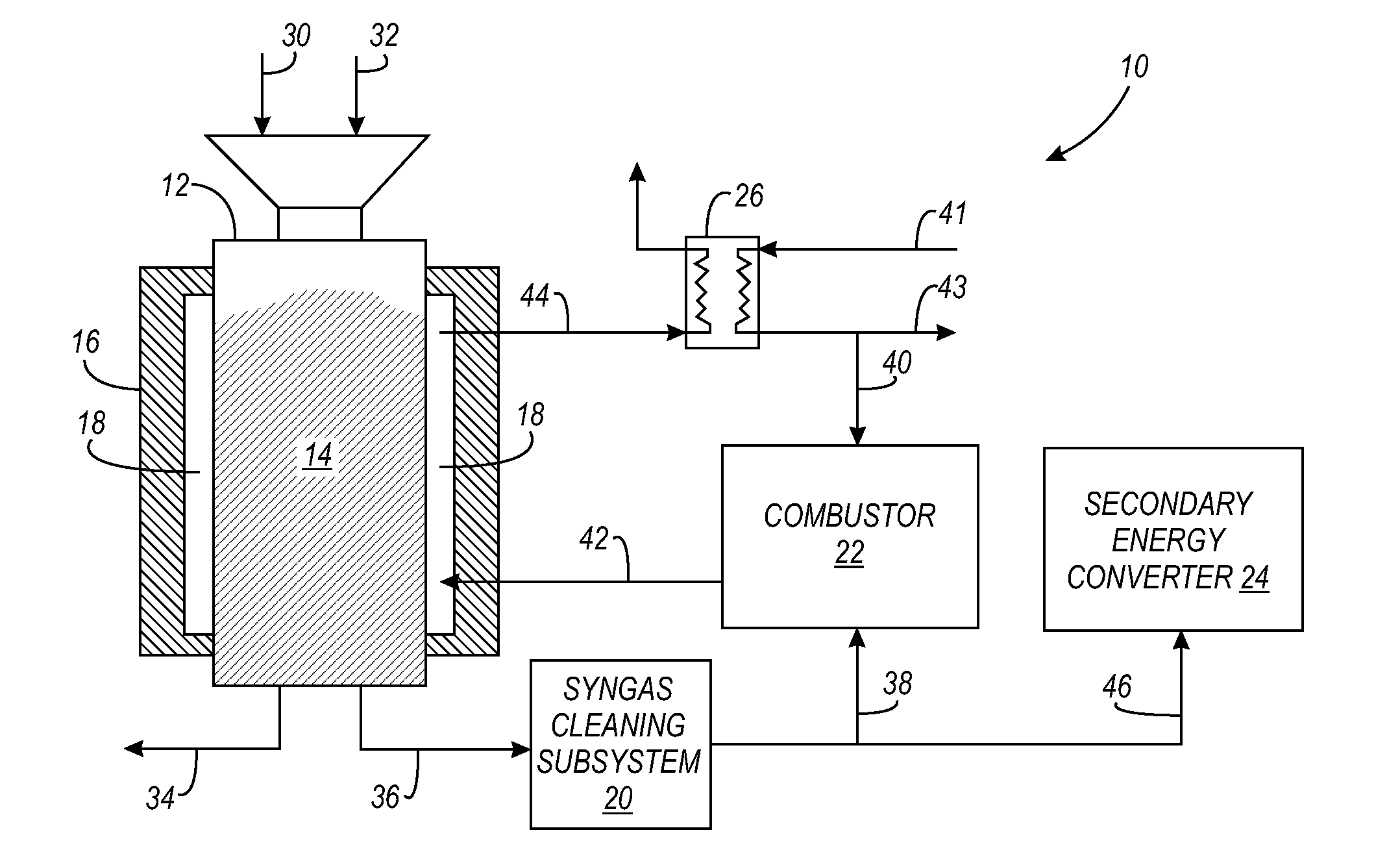 Thermally stable cocurrent gasification system and associated methods