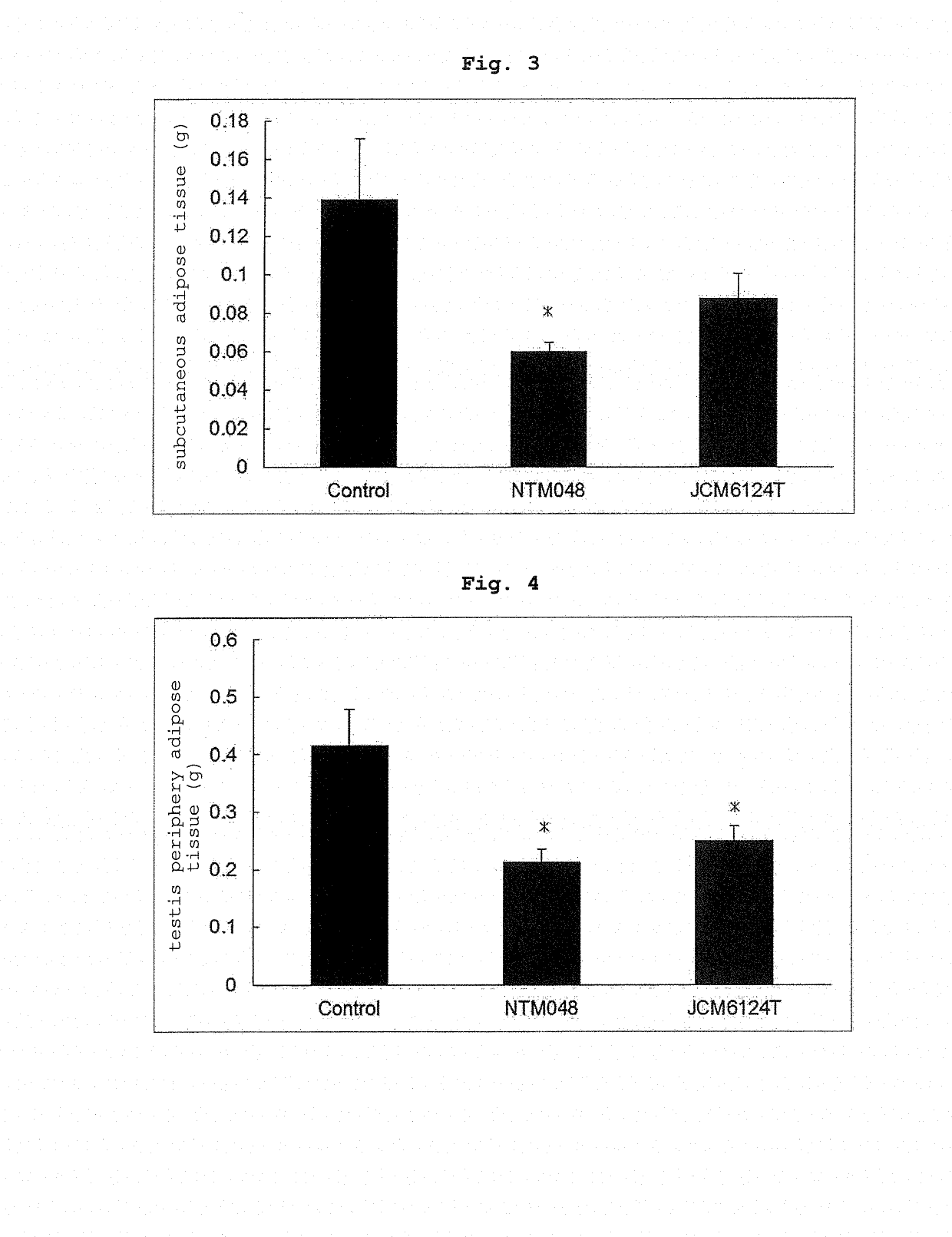 Composition for preventing or treating metabolism disorders comprising leuconostoc mesenteroides-producing exopolysaccharide as active ingredient